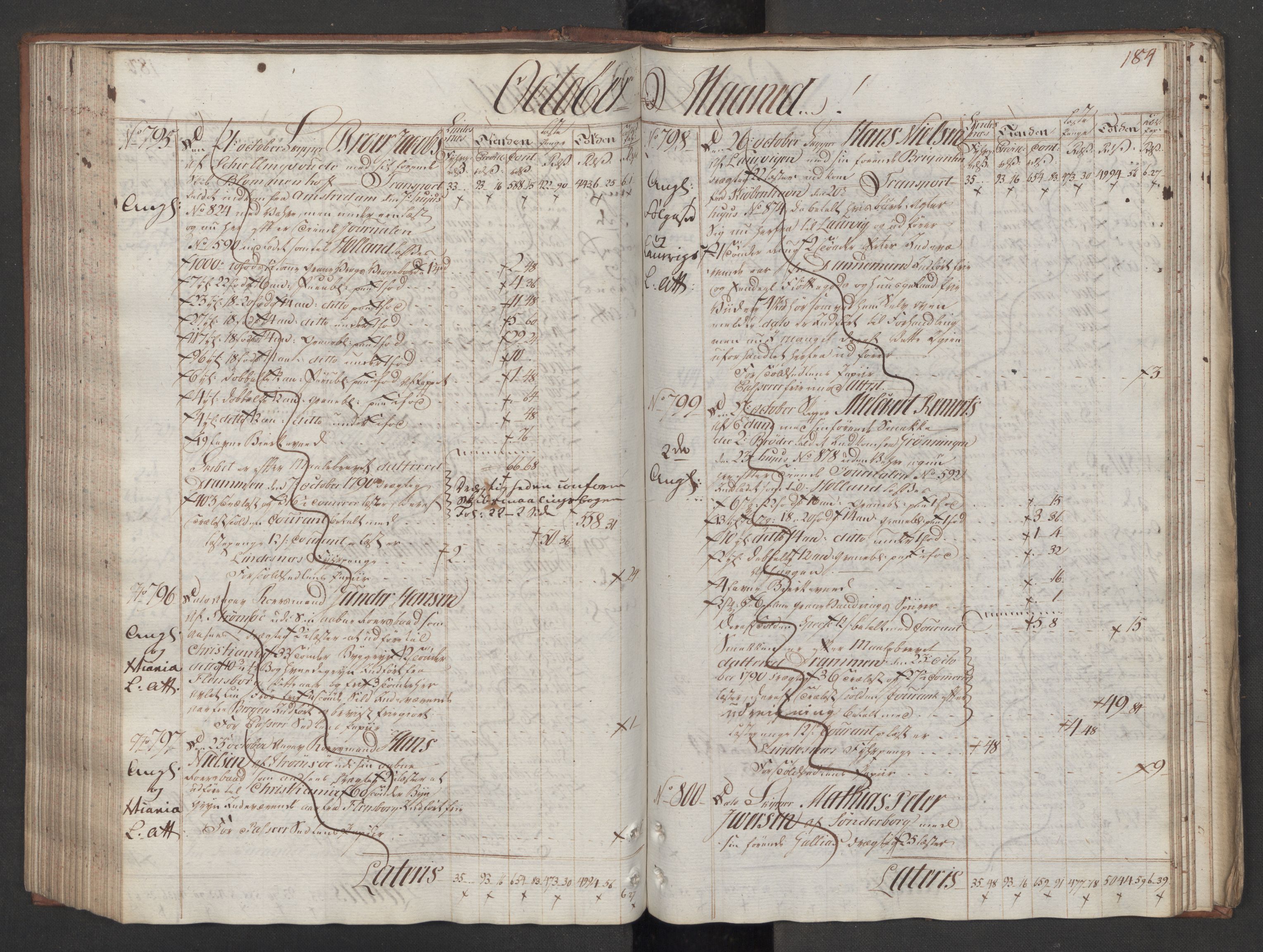 Generaltollkammeret, tollregnskaper, AV/RA-EA-5490/R08/L0159/0001: Tollregnskaper Drammen / Utgående tollbok, 1790, p. 183b-184a