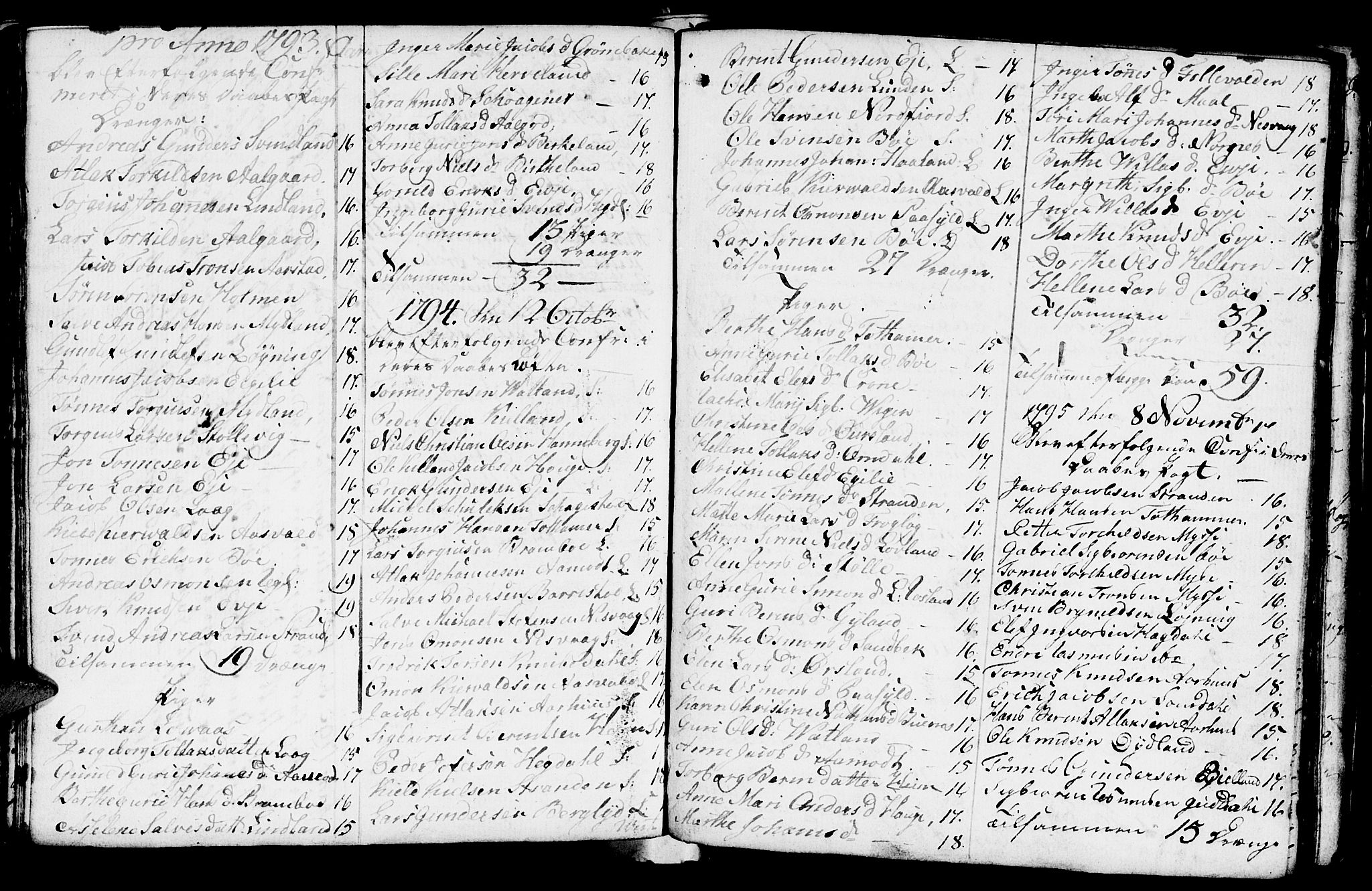 Sokndal sokneprestkontor, SAST/A-101808: Parish register (official) no. A 4, 1762-1811