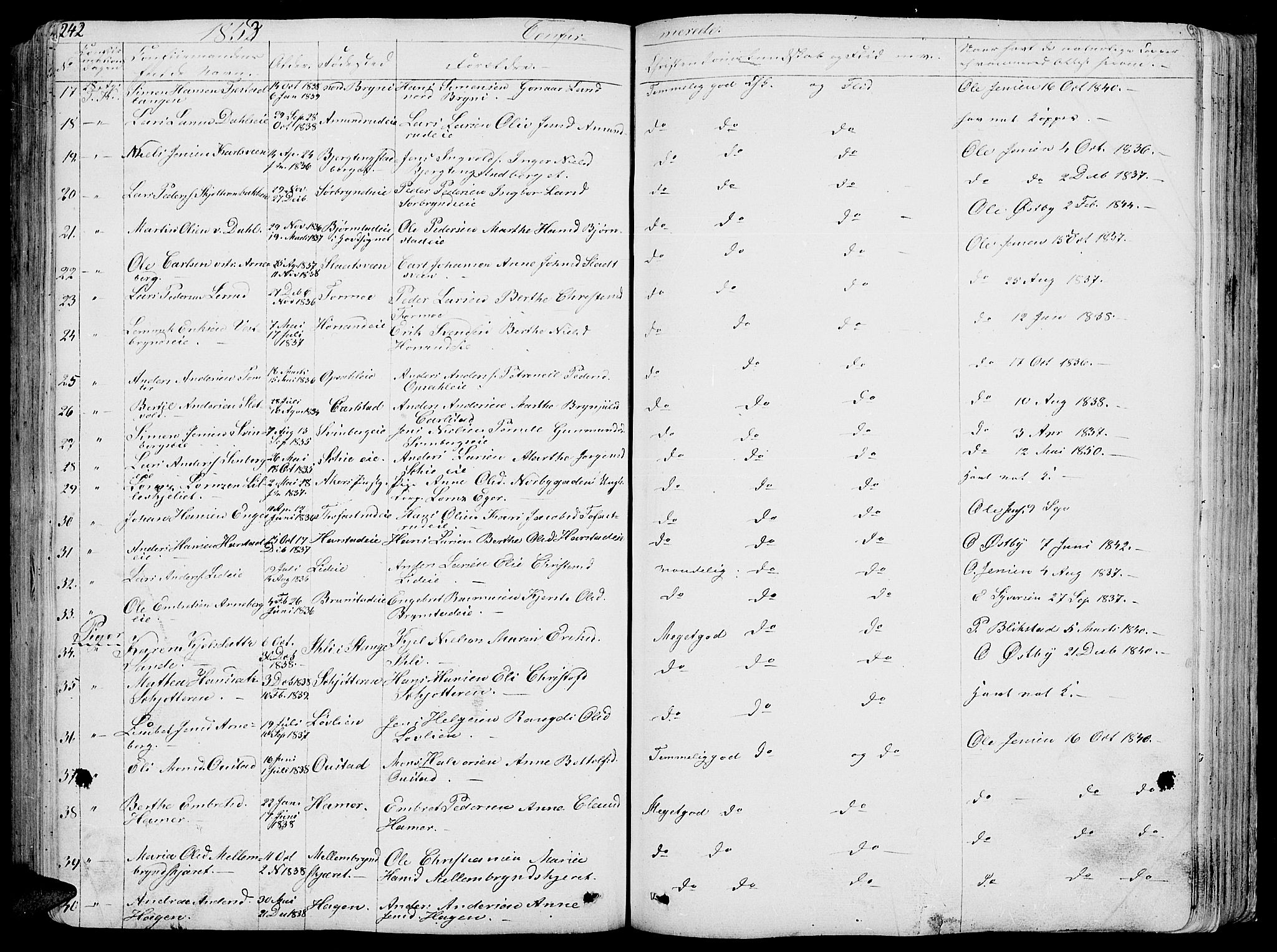 Romedal prestekontor, AV/SAH-PREST-004/L/L0009: Parish register (copy) no. 9, 1846-1866, p. 242