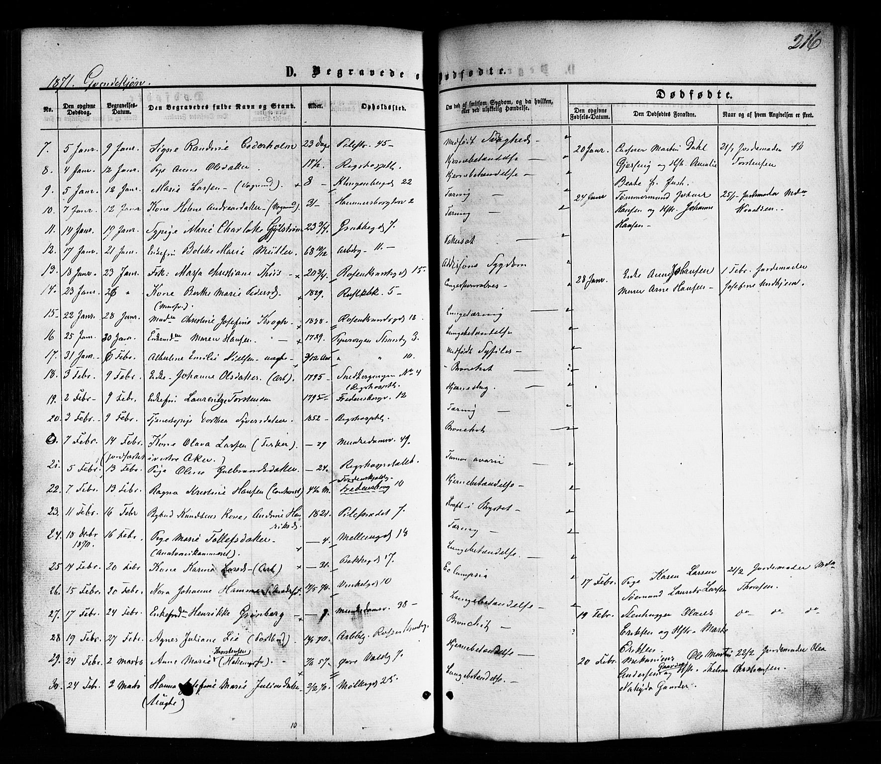 Trefoldighet prestekontor Kirkebøker, AV/SAO-A-10882/F/Fd/L0001: Parish register (official) no. IV 1, 1858-1877, p. 216