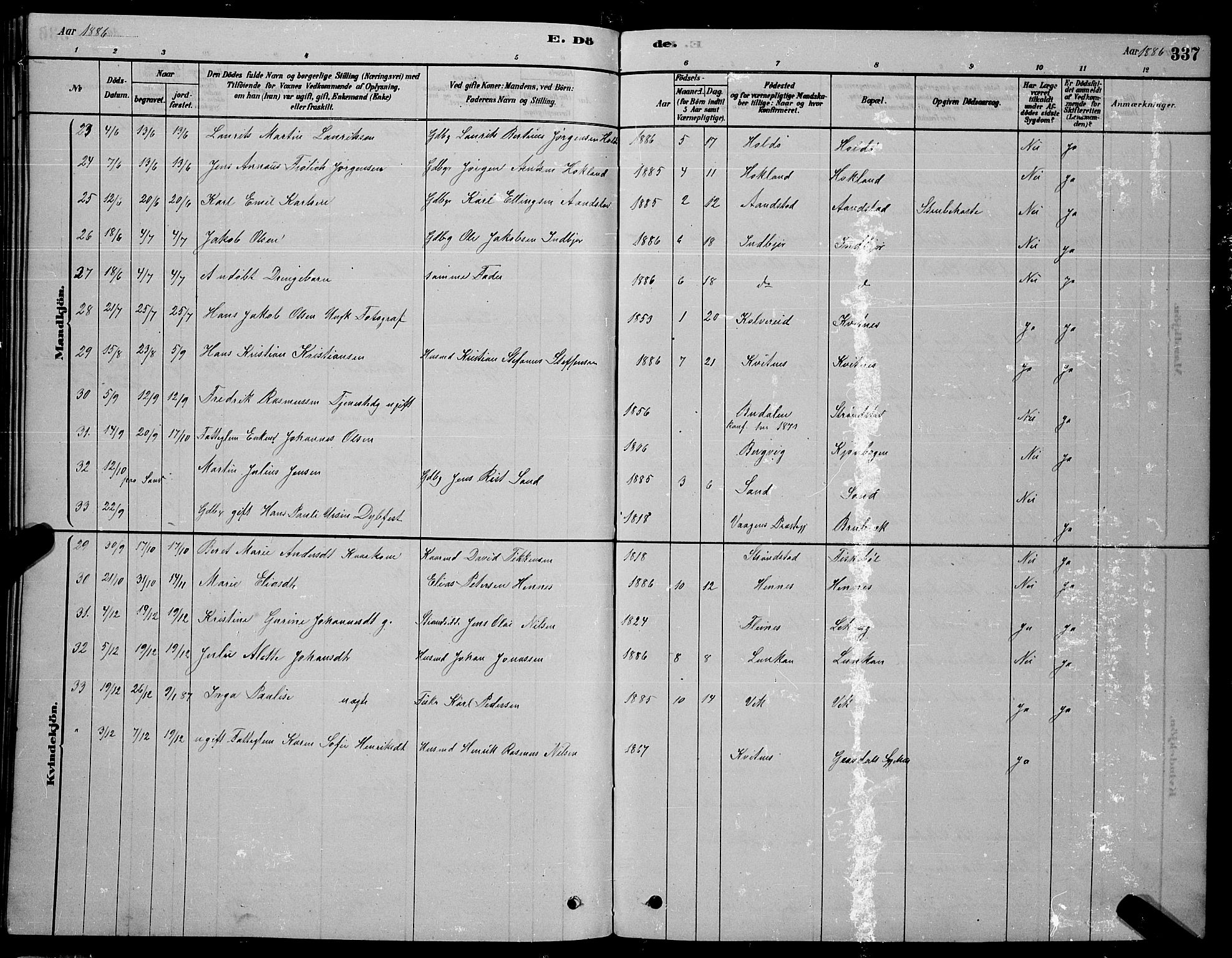 Ministerialprotokoller, klokkerbøker og fødselsregistre - Nordland, AV/SAT-A-1459/888/L1267: Parish register (copy) no. 888C05, 1878-1890, p. 337