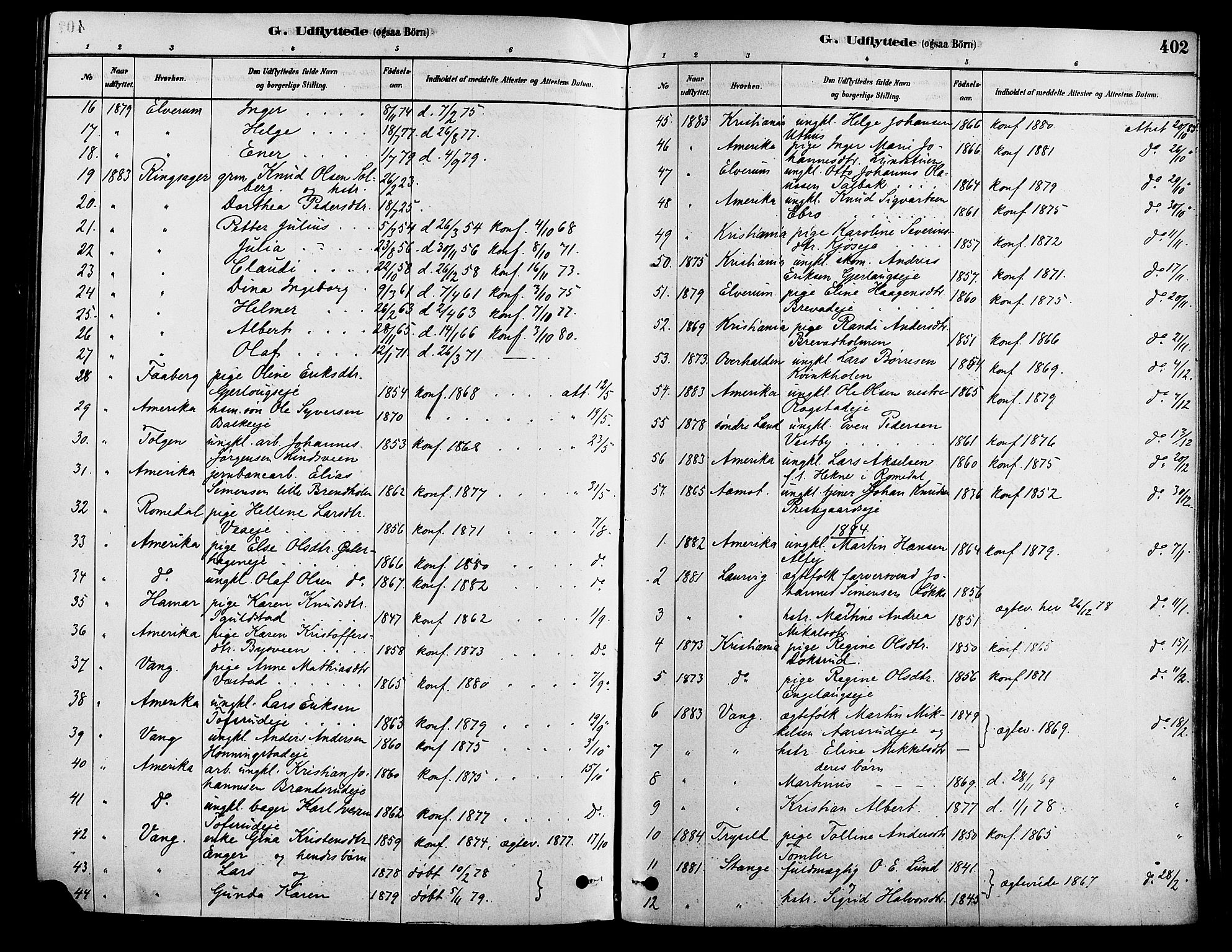 Løten prestekontor, AV/SAH-PREST-022/K/Ka/L0009: Parish register (official) no. 9, 1878-1891, p. 402