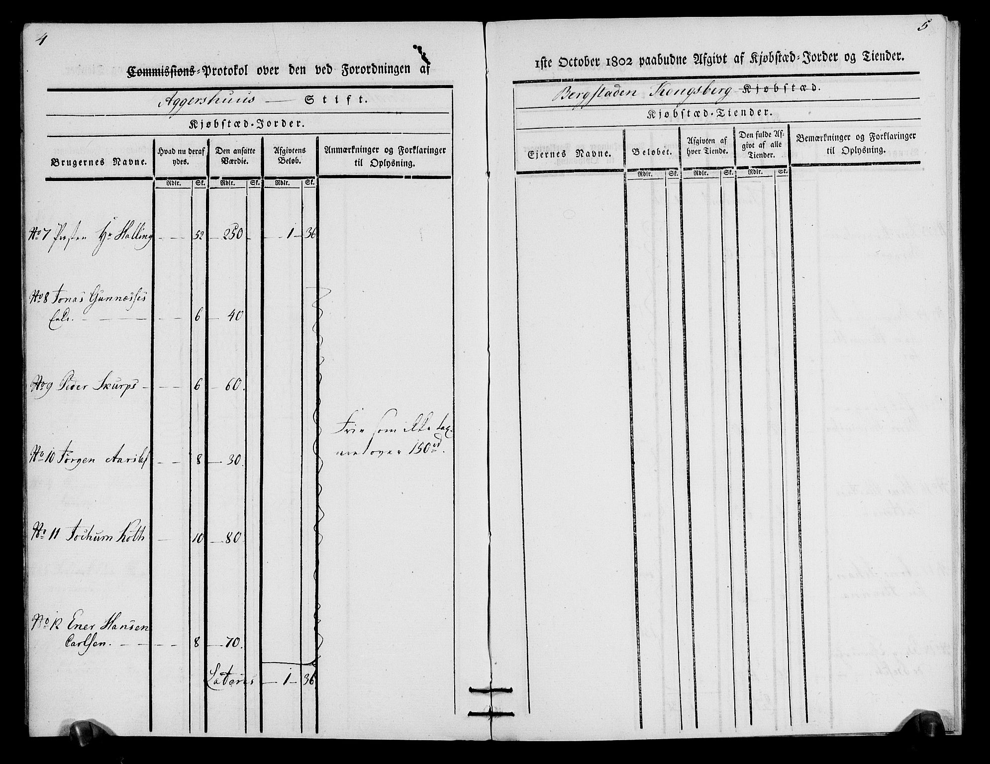 Rentekammeret inntil 1814, Realistisk ordnet avdeling, AV/RA-EA-4070/N/Ne/Nea/L0057b: Numedal og Sandsvær fogderi. Oppebørselsregister for Kongsberg bergstad, 1803-1804, p. 4