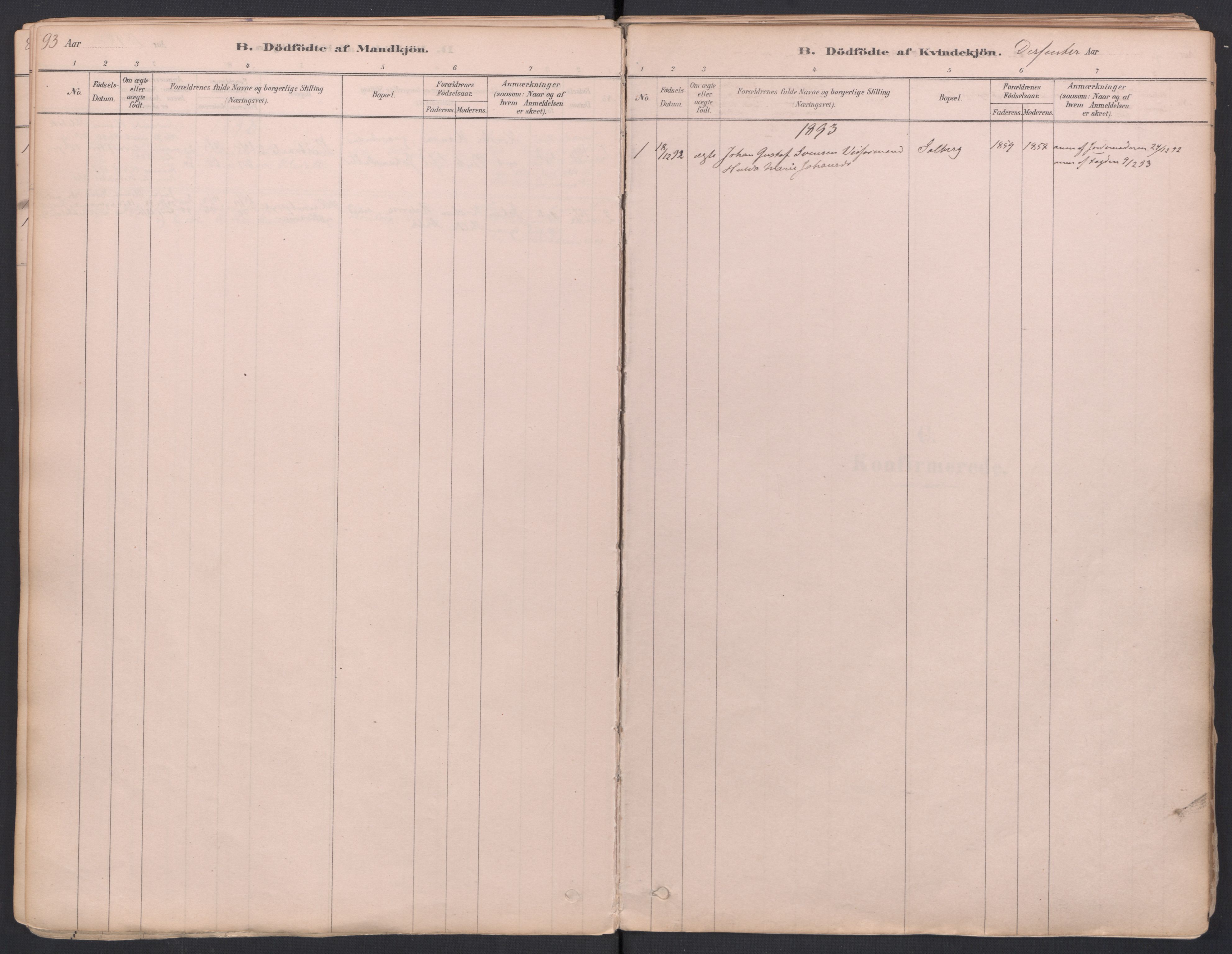 Trøgstad prestekontor Kirkebøker, SAO/A-10925/F/Fa/L0010: Parish register (official) no. I 10, 1878-1898, p. 93