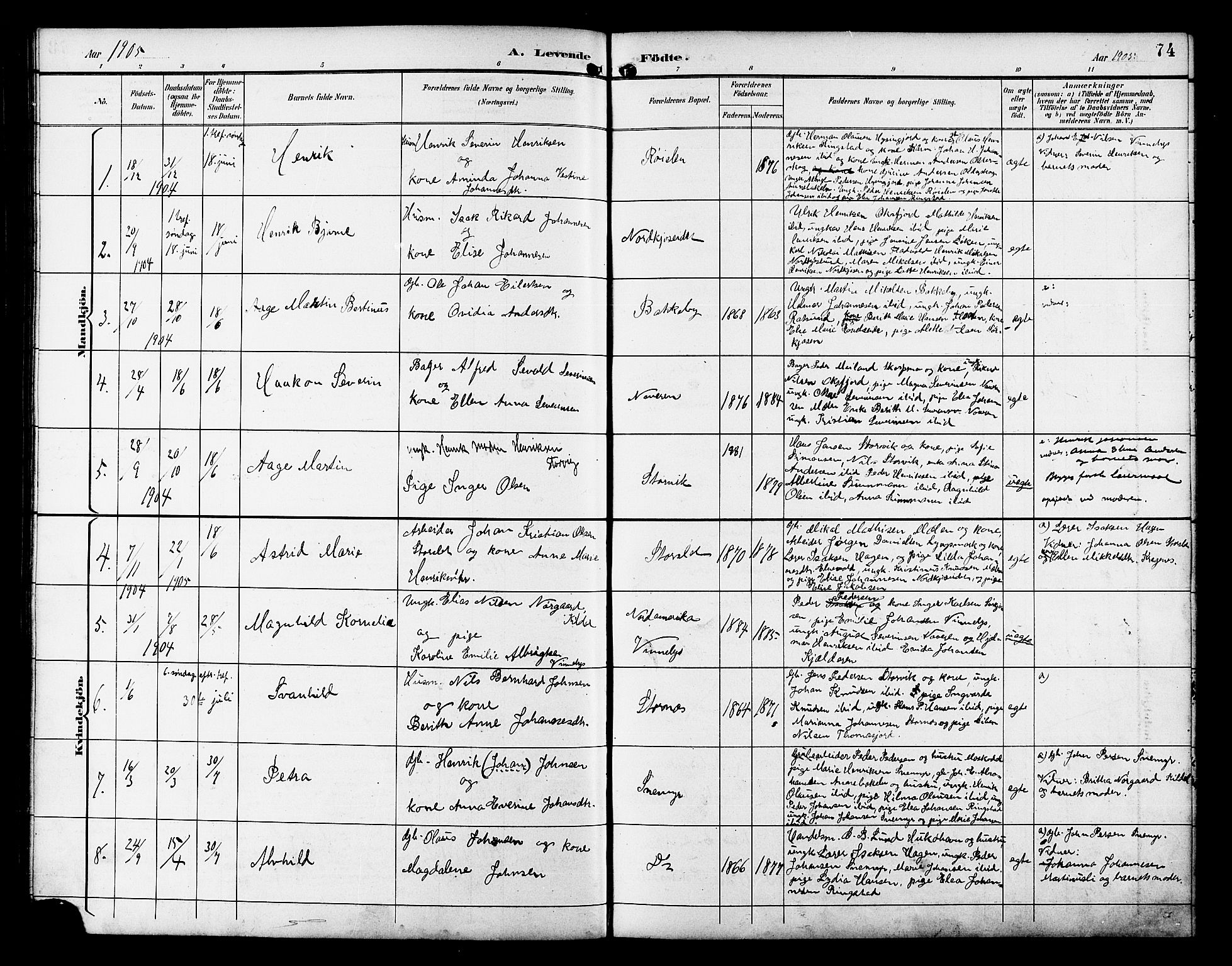 Skjervøy sokneprestkontor, AV/SATØ-S-1300/H/Ha/Hab/L0021klokker: Parish register (copy) no. 21, 1893-1910, p. 74