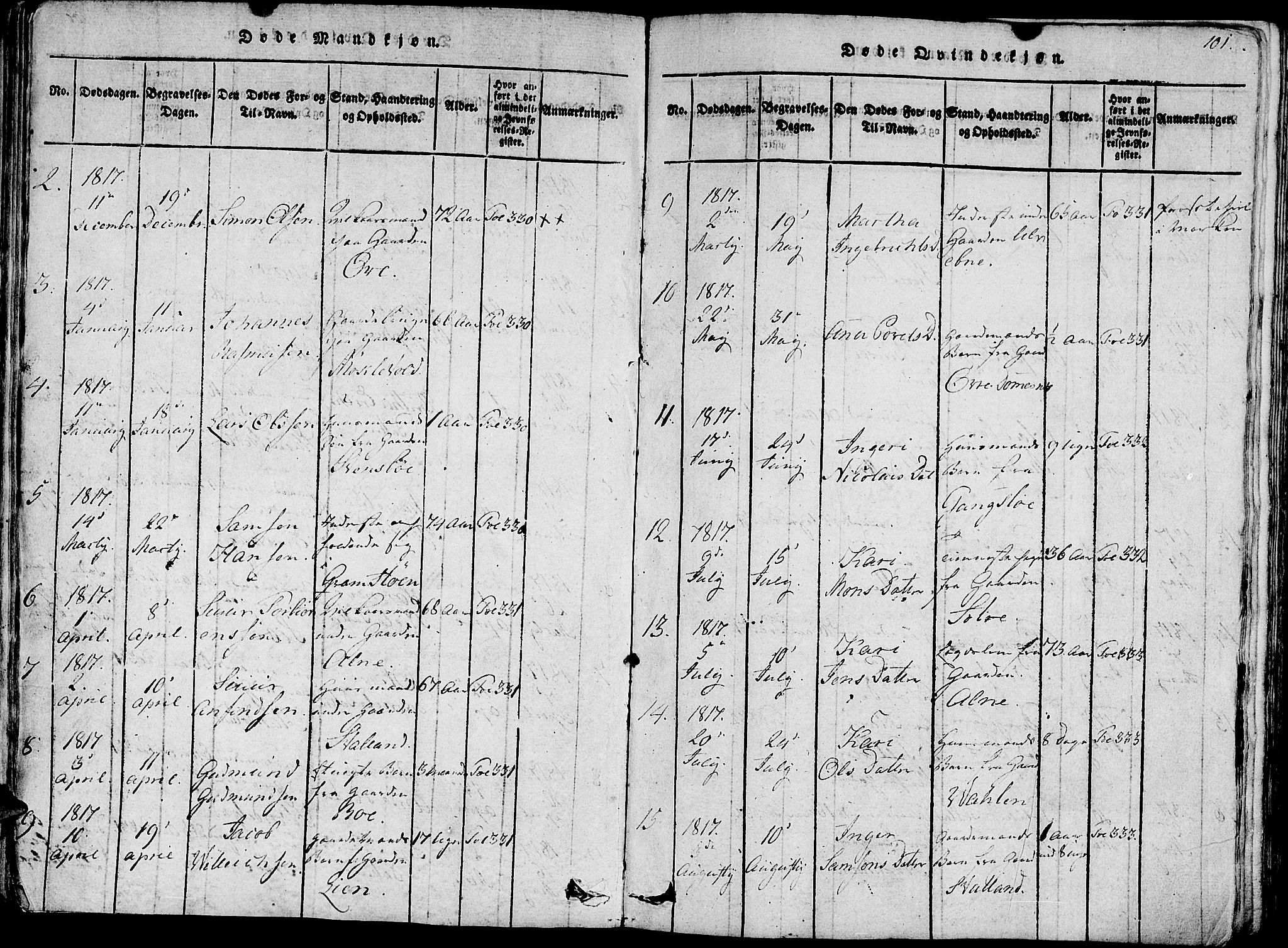 Fjelberg sokneprestembete, AV/SAB-A-75201/H/Haa: Parish register (official) no. A 4, 1816-1822, p. 101