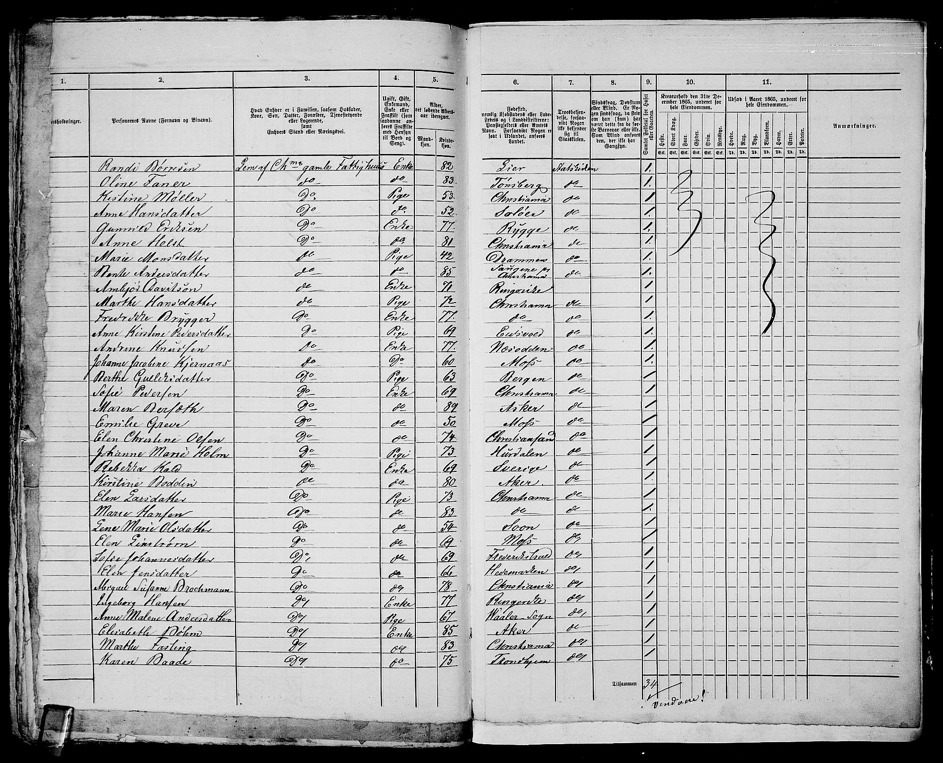 RA, 1865 census for Kristiania, 1865, p. 3144