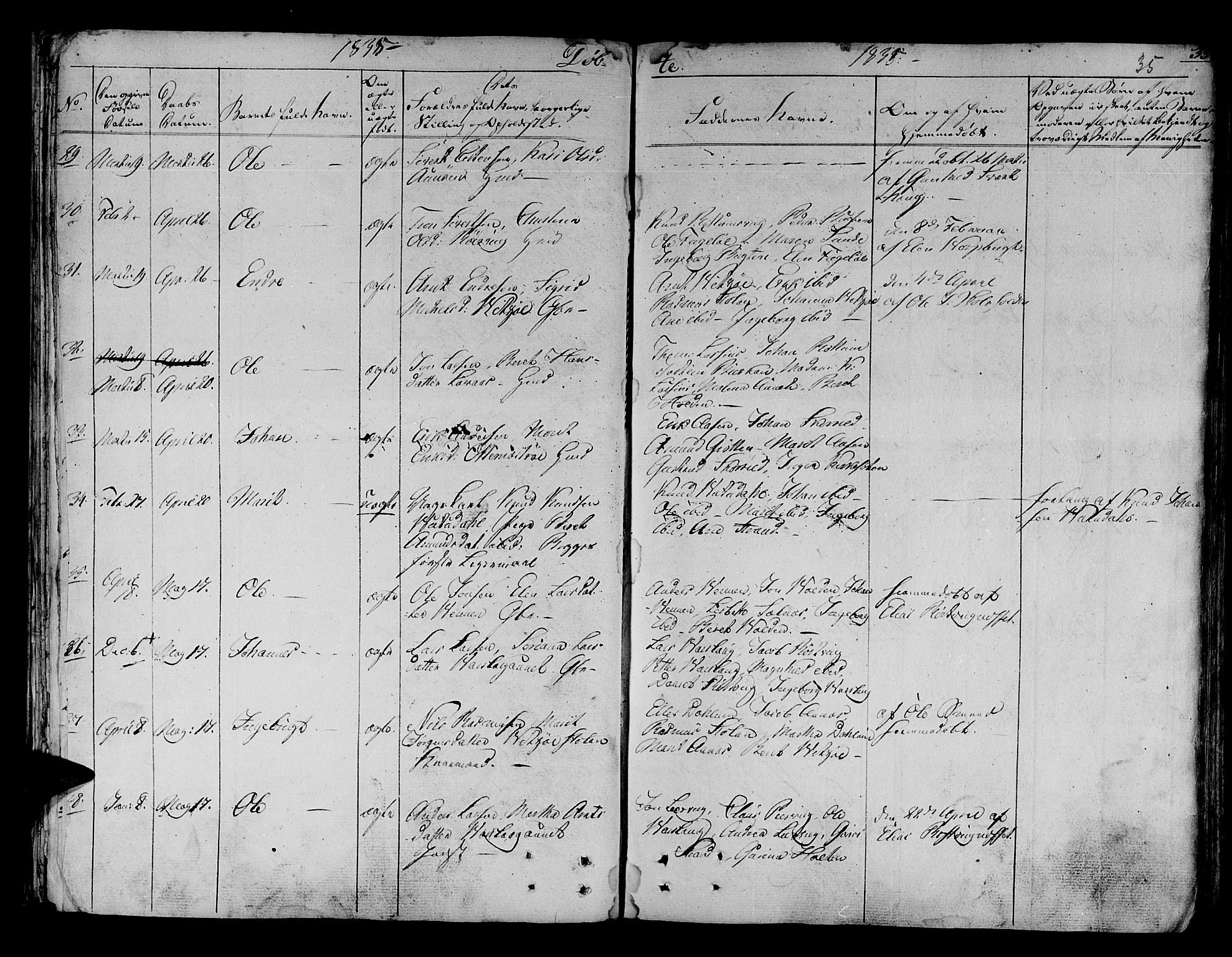 Ministerialprotokoller, klokkerbøker og fødselsregistre - Sør-Trøndelag, AV/SAT-A-1456/630/L0492: Parish register (official) no. 630A05, 1830-1840, p. 35