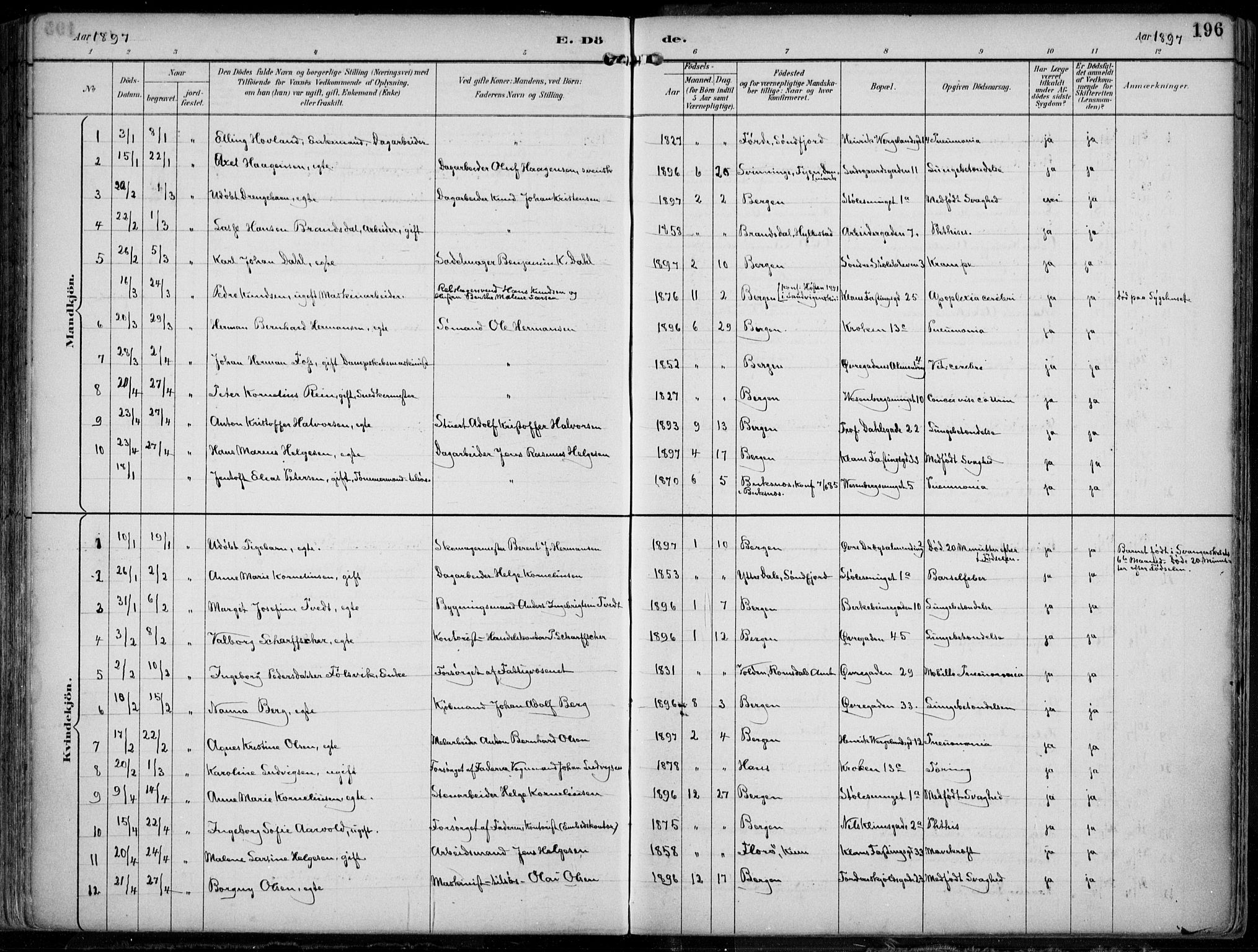 Mariakirken Sokneprestembete, SAB/A-76901/H/Hab/L0005: Parish register (copy) no. A 5, 1893-1913, p. 196