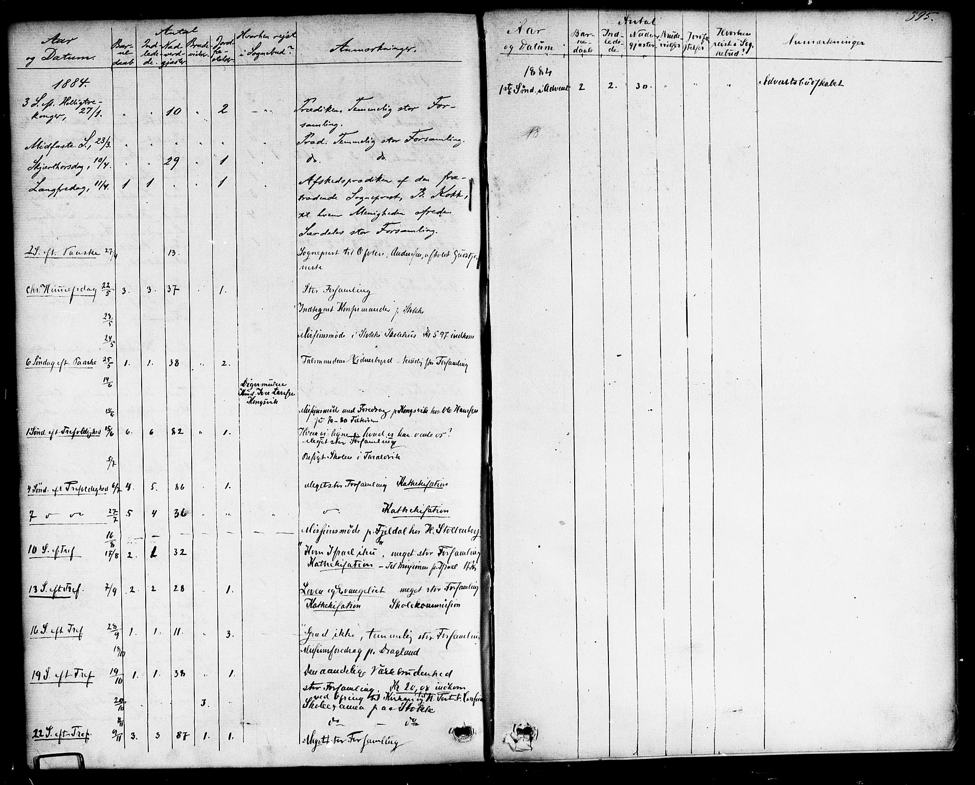 Ministerialprotokoller, klokkerbøker og fødselsregistre - Nordland, AV/SAT-A-1459/865/L0923: Parish register (official) no. 865A01, 1864-1884, p. 395