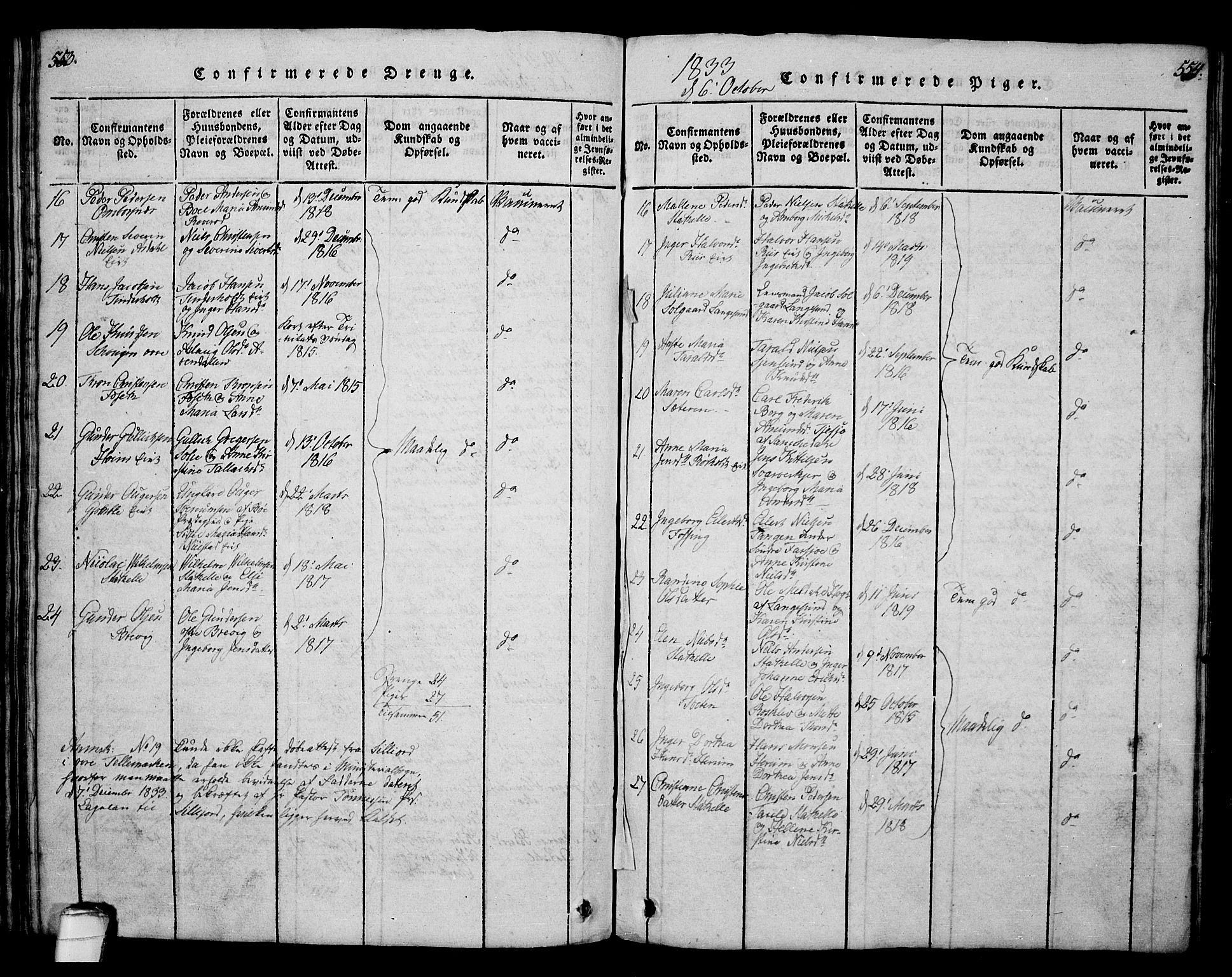 Bamble kirkebøker, SAKO/A-253/G/Ga/L0005: Parish register (copy) no. I 5, 1814-1855, p. 553-554