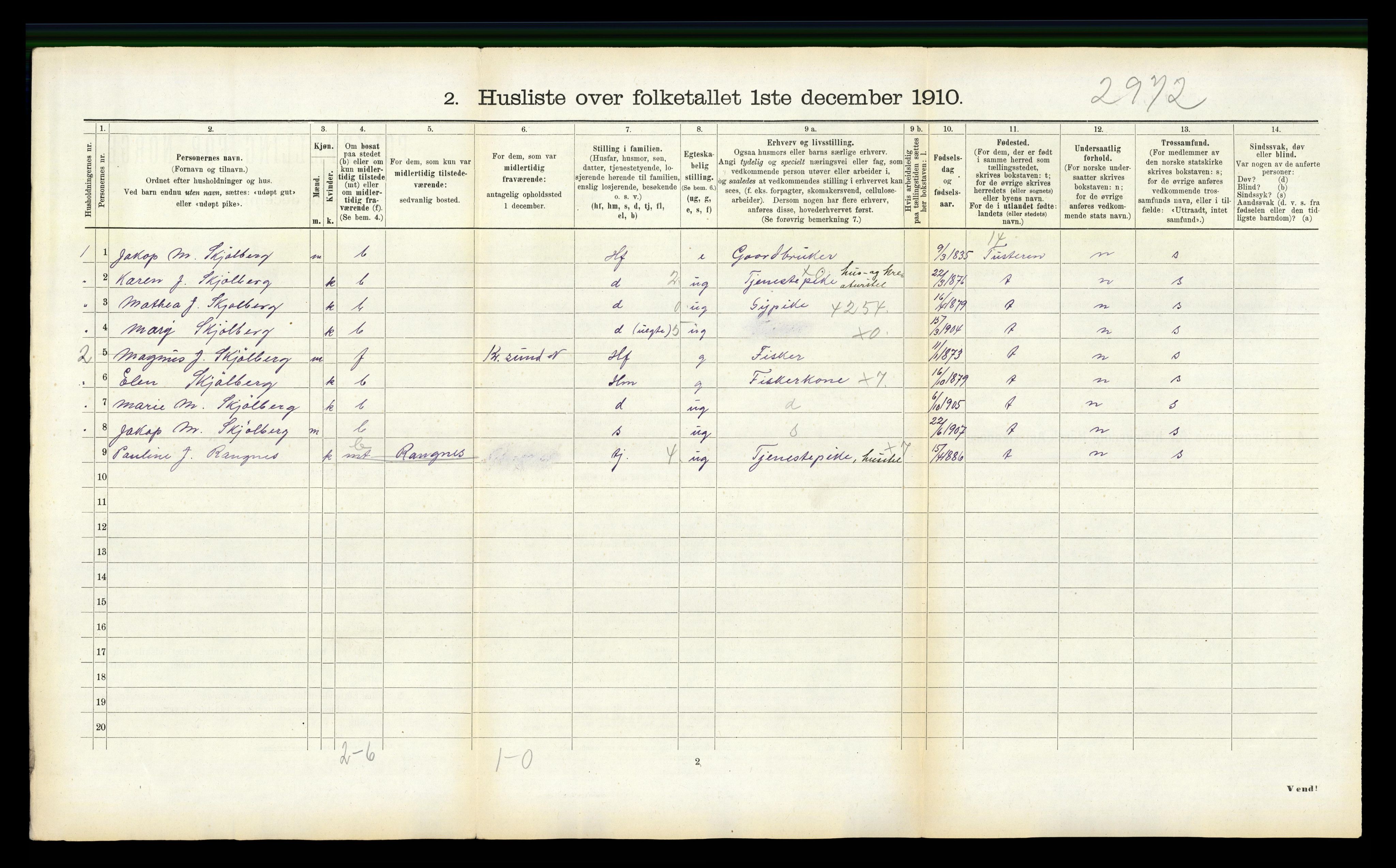 RA, 1910 census for Edøy, 1910, p. 1101