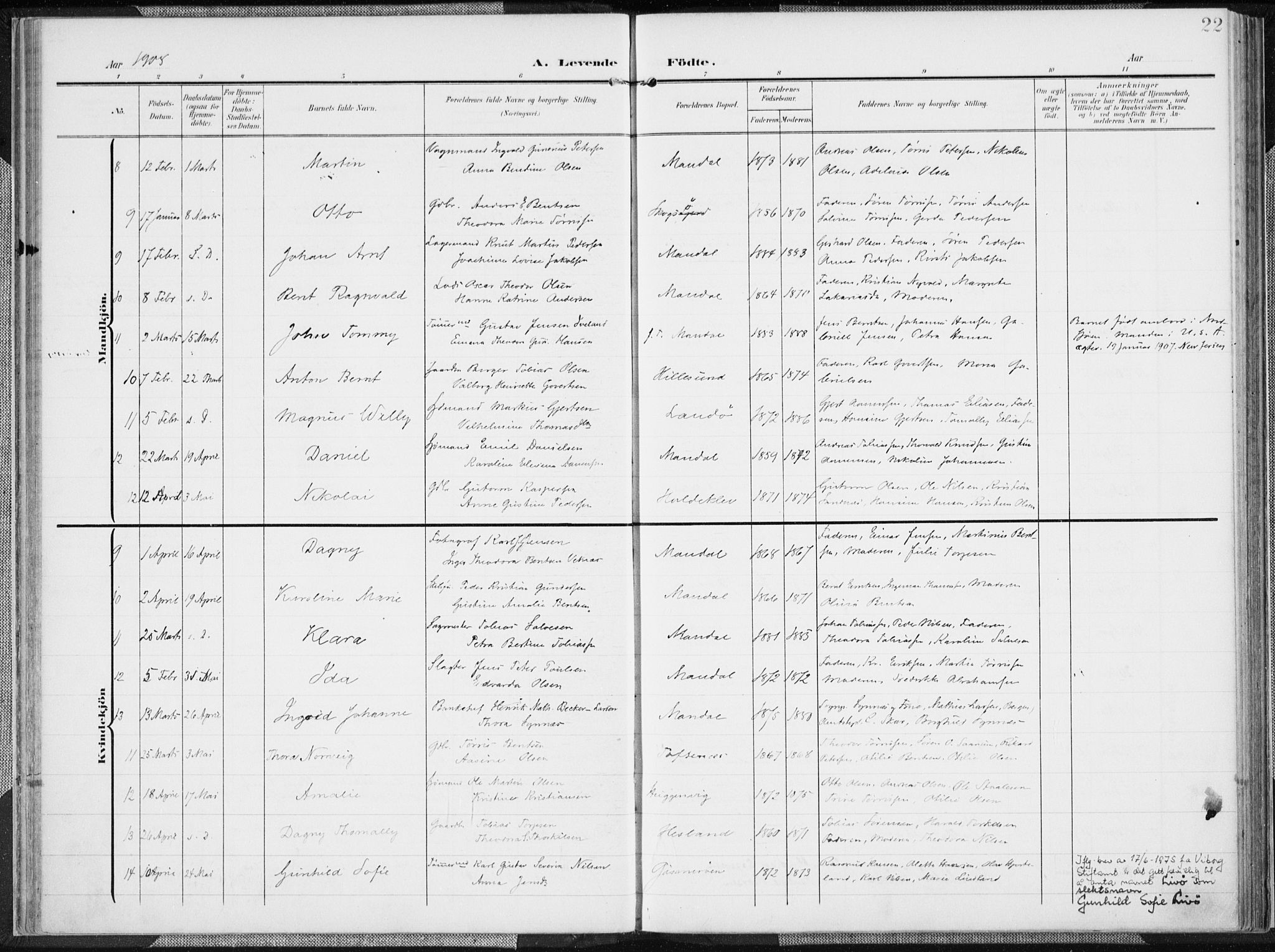 Mandal sokneprestkontor, AV/SAK-1111-0030/F/Fa/Faa/L0020: Parish register (official) no. A 20, 1906-1912, p. 22