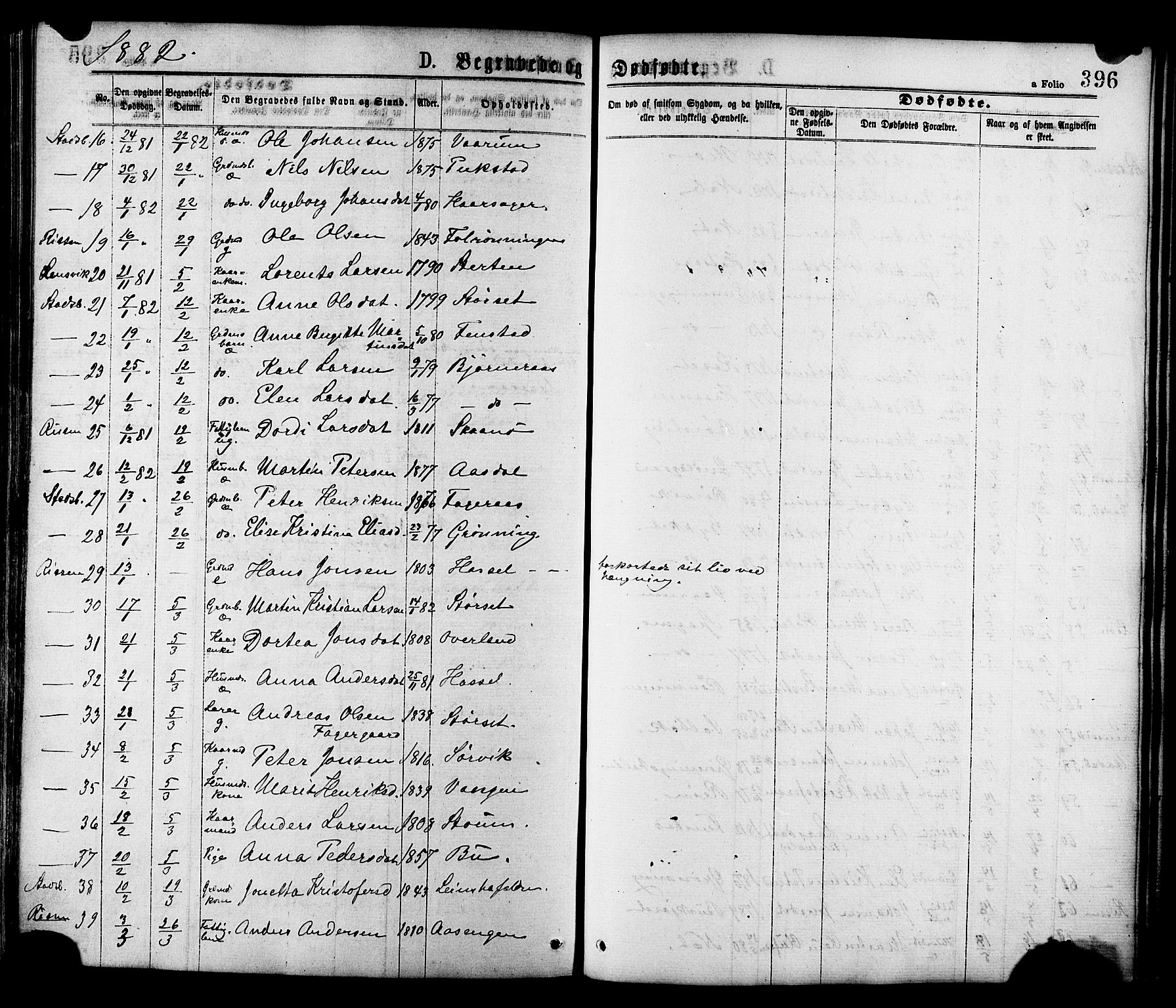 Ministerialprotokoller, klokkerbøker og fødselsregistre - Sør-Trøndelag, SAT/A-1456/646/L0613: Parish register (official) no. 646A11, 1870-1884, p. 396