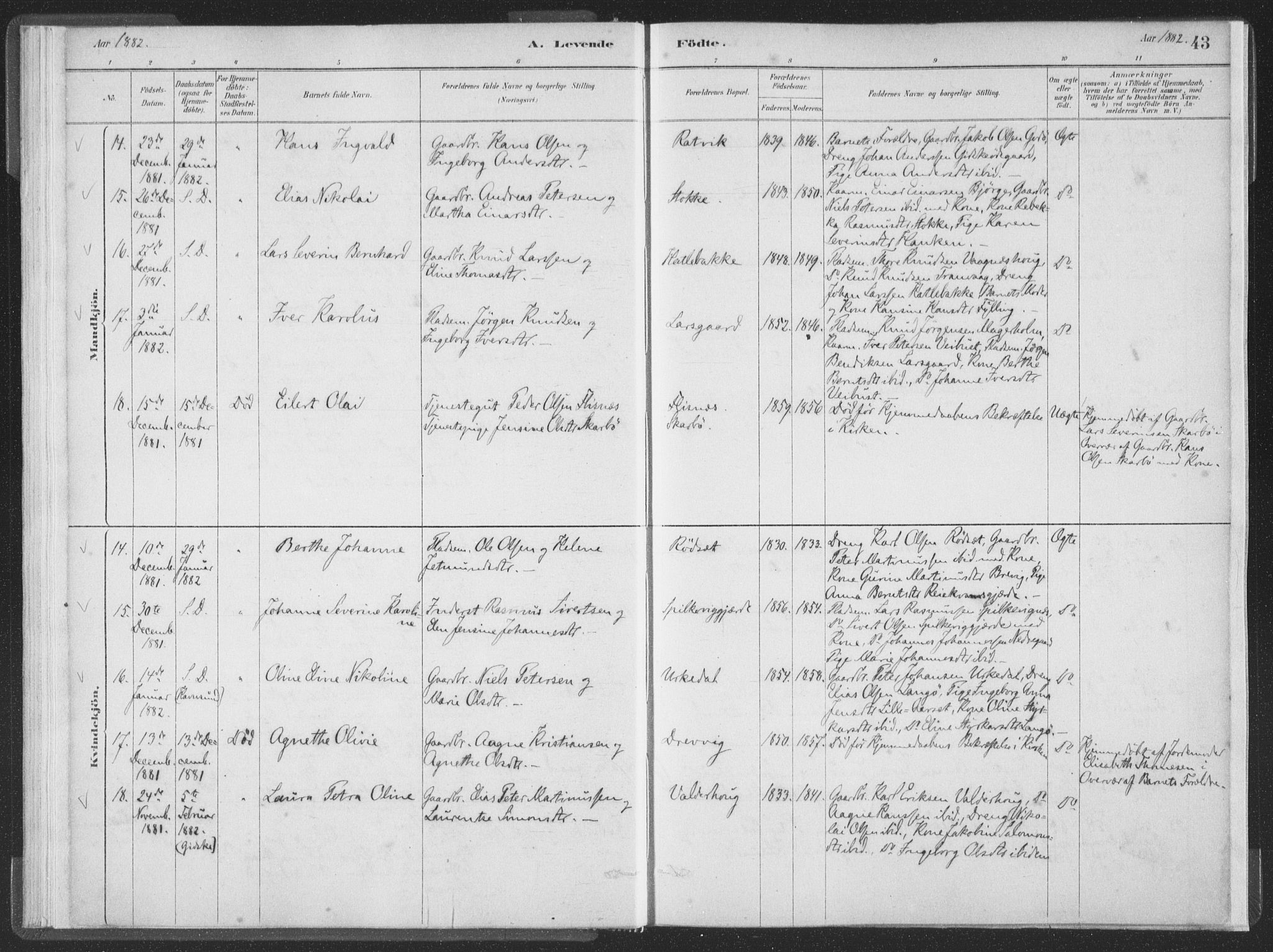 Ministerialprotokoller, klokkerbøker og fødselsregistre - Møre og Romsdal, AV/SAT-A-1454/528/L0401: Parish register (official) no. 528A12I, 1880-1920, p. 43