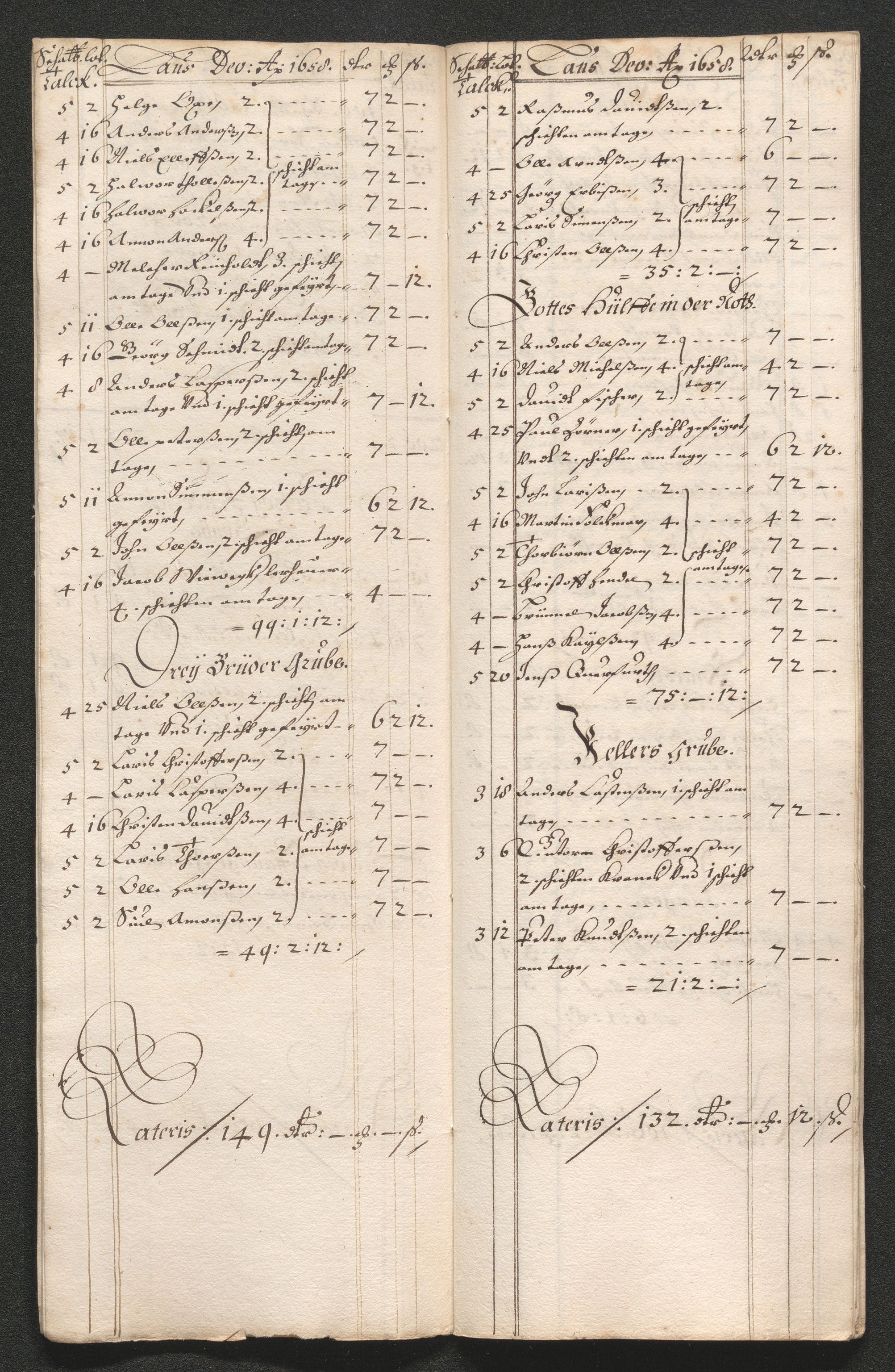 Kongsberg Sølvverk 1623-1816, SAKO/EA-3135/001/D/Dc/Dcd/L0033: Utgiftsregnskap for gruver m.m. , 1658, p. 394