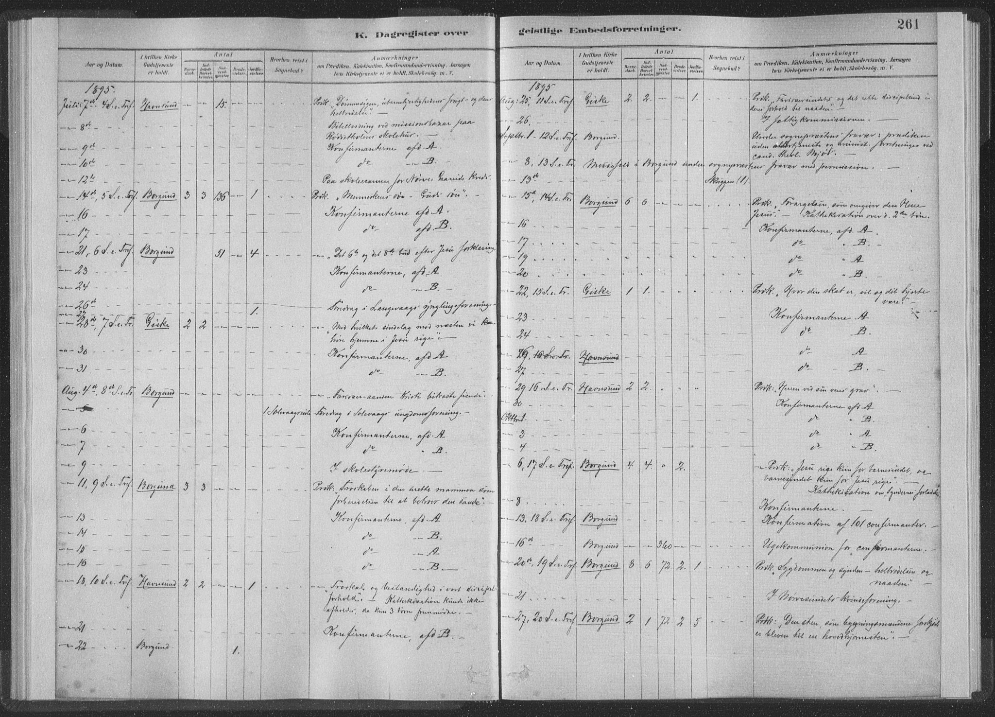 Ministerialprotokoller, klokkerbøker og fødselsregistre - Møre og Romsdal, AV/SAT-A-1454/528/L0404: Parish register (official) no. 528A13II, 1880-1922, p. 261