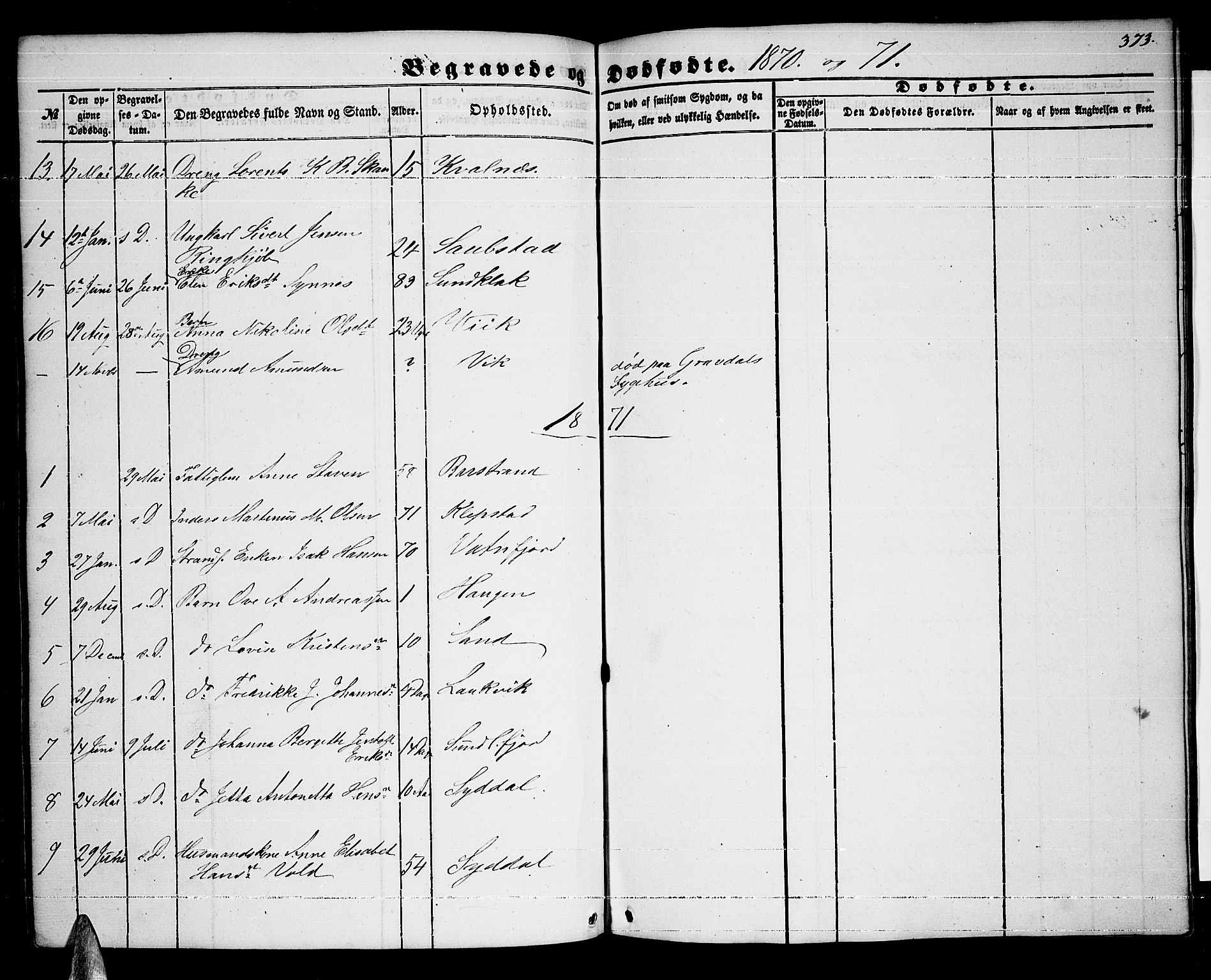 Ministerialprotokoller, klokkerbøker og fødselsregistre - Nordland, AV/SAT-A-1459/876/L1102: Parish register (copy) no. 876C01, 1852-1886, p. 373