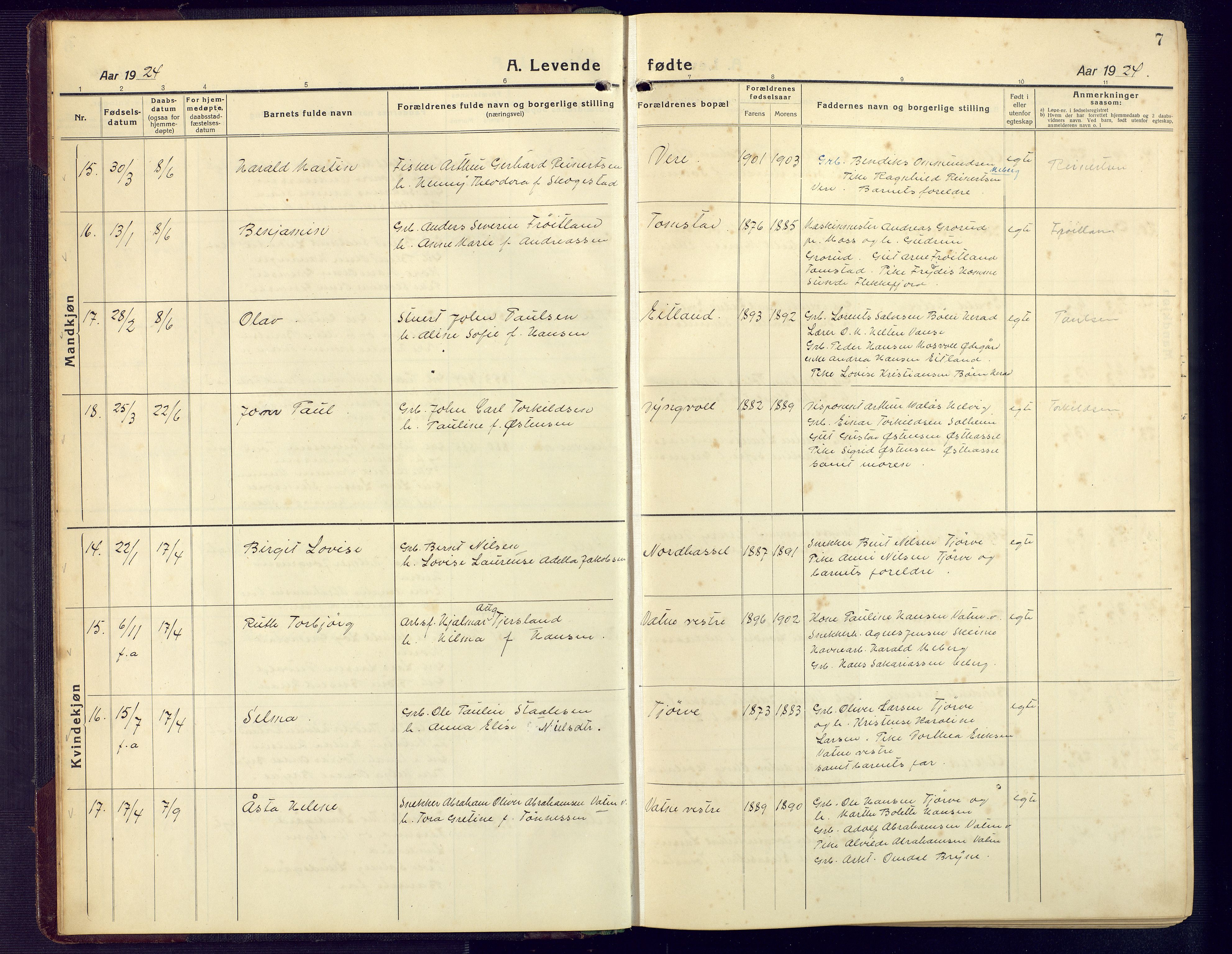 Lista sokneprestkontor, SAK/1111-0027/F/Fb/L0006: Parish register (copy) no. B 6, 1924-1947, p. 7