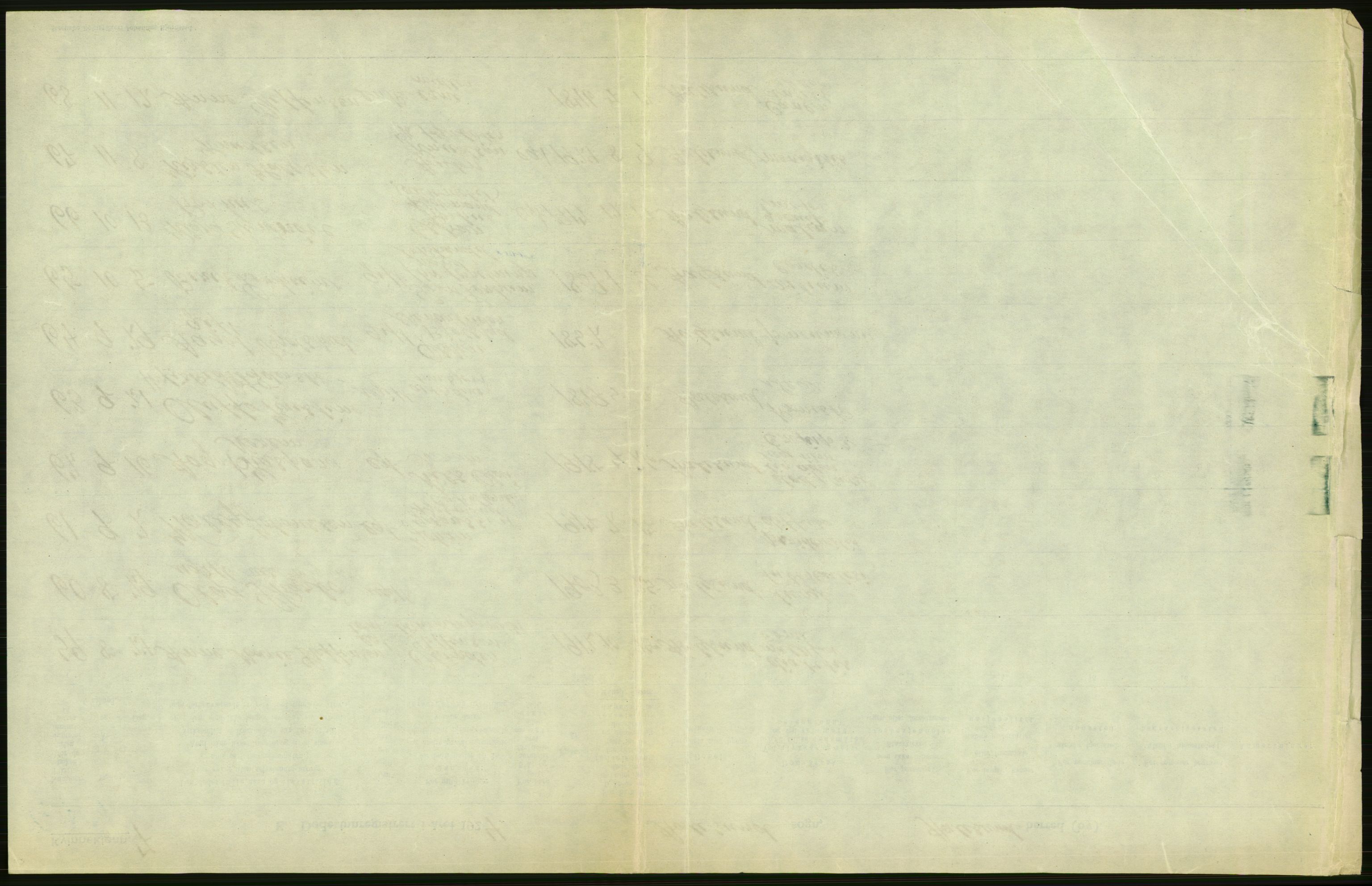 Statistisk sentralbyrå, Sosiodemografiske emner, Befolkning, AV/RA-S-2228/D/Df/Dfc/Dfcd/L0034: Møre fylke: Døde. Bygder og byer., 1924, p. 15
