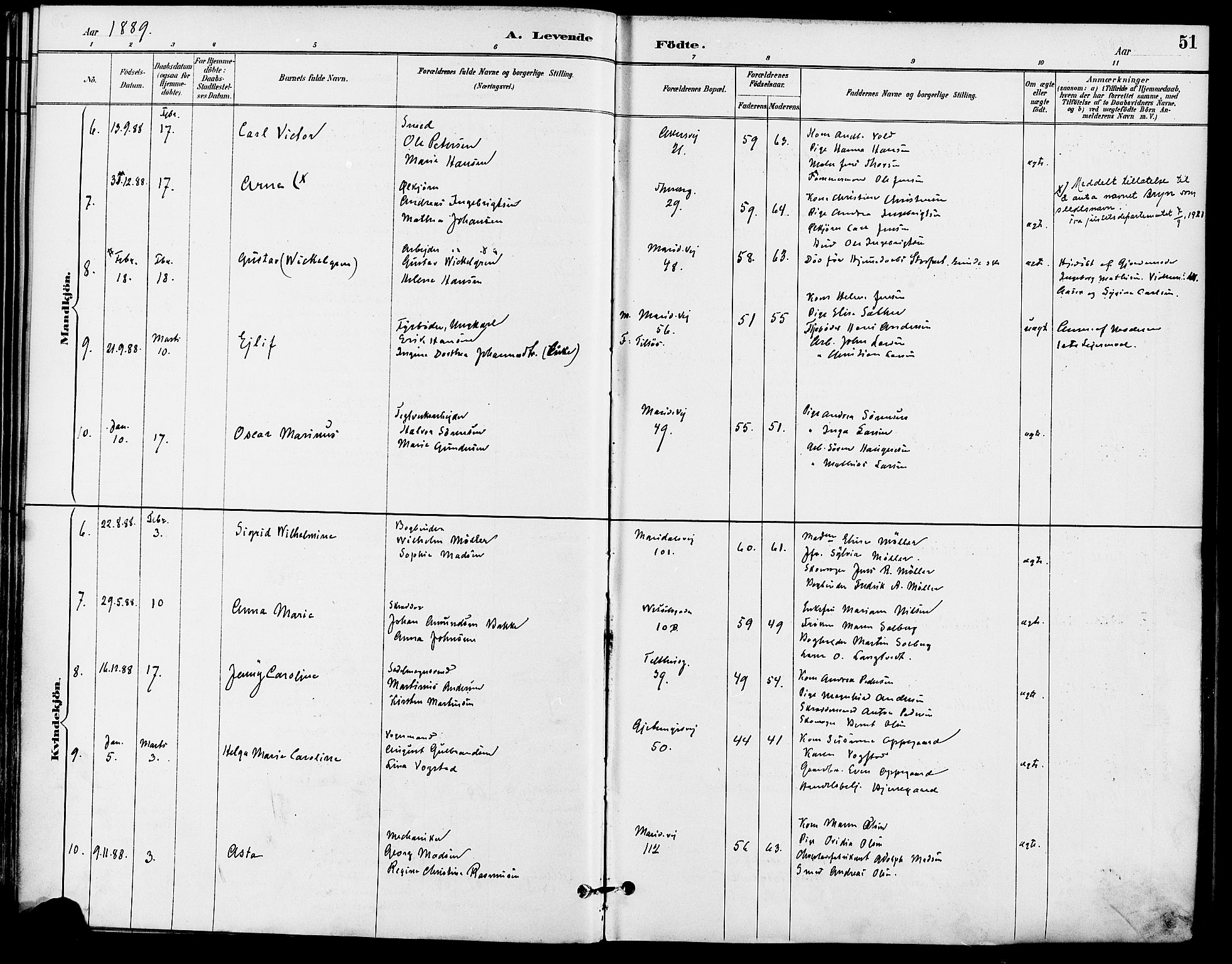 Gamle Aker prestekontor Kirkebøker, AV/SAO-A-10617a/F/L0008: Parish register (official) no. 8, 1887-1896, p. 51