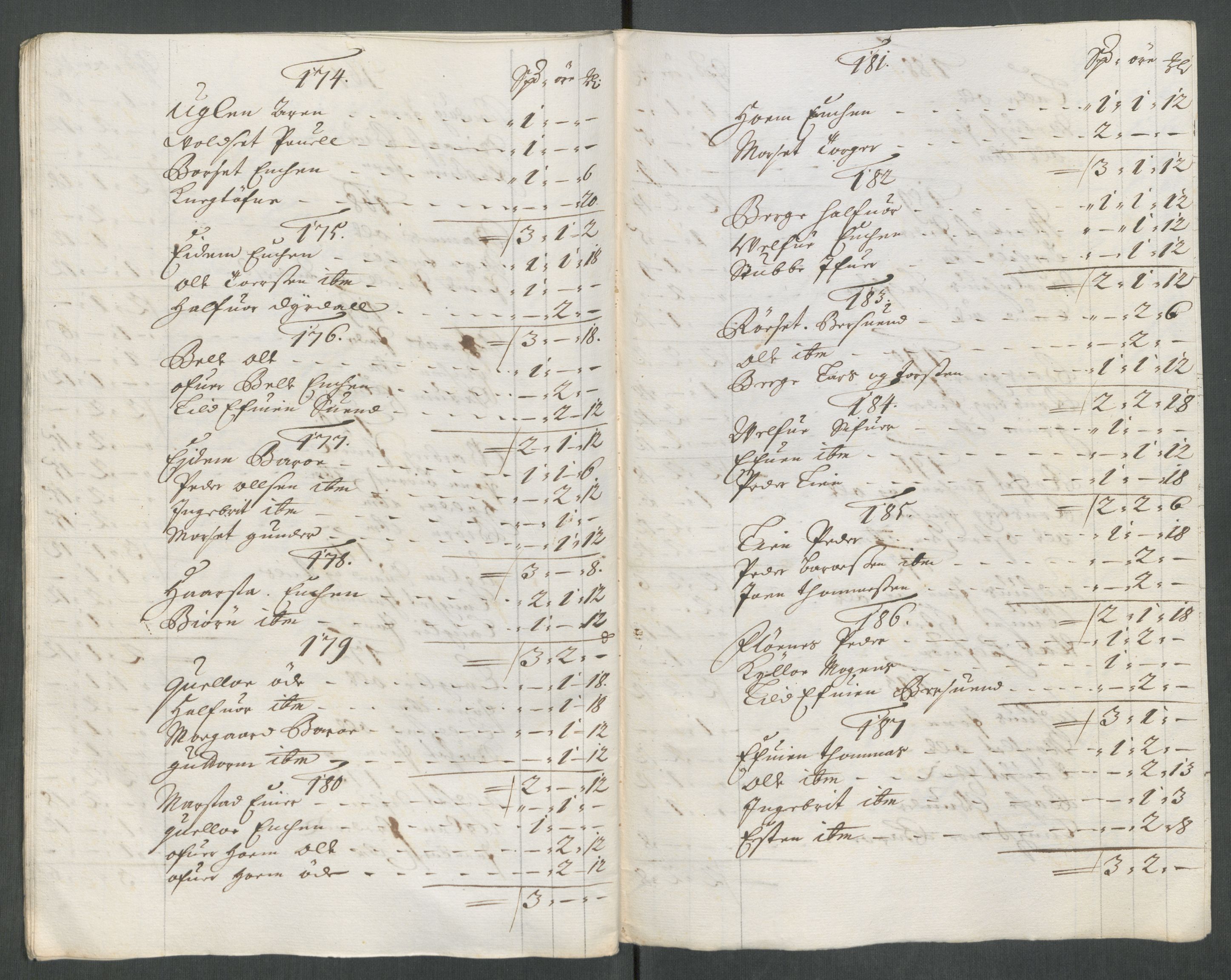 Rentekammeret inntil 1814, Reviderte regnskaper, Fogderegnskap, RA/EA-4092/R61/L4113: Fogderegnskap Strinda og Selbu, 1712-1713, p. 368