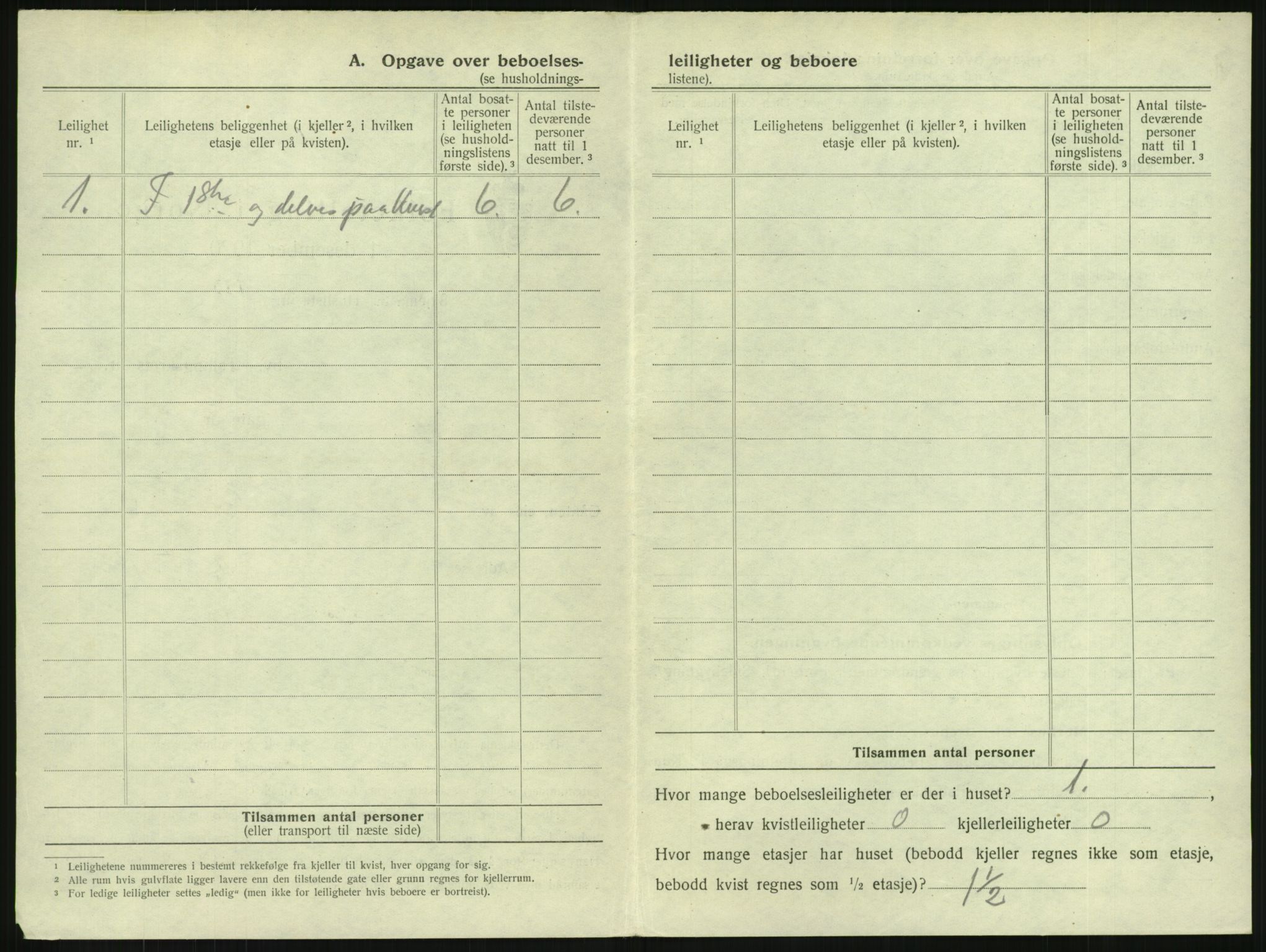 SAKO, 1920 census for Horten, 1920, p. 1578