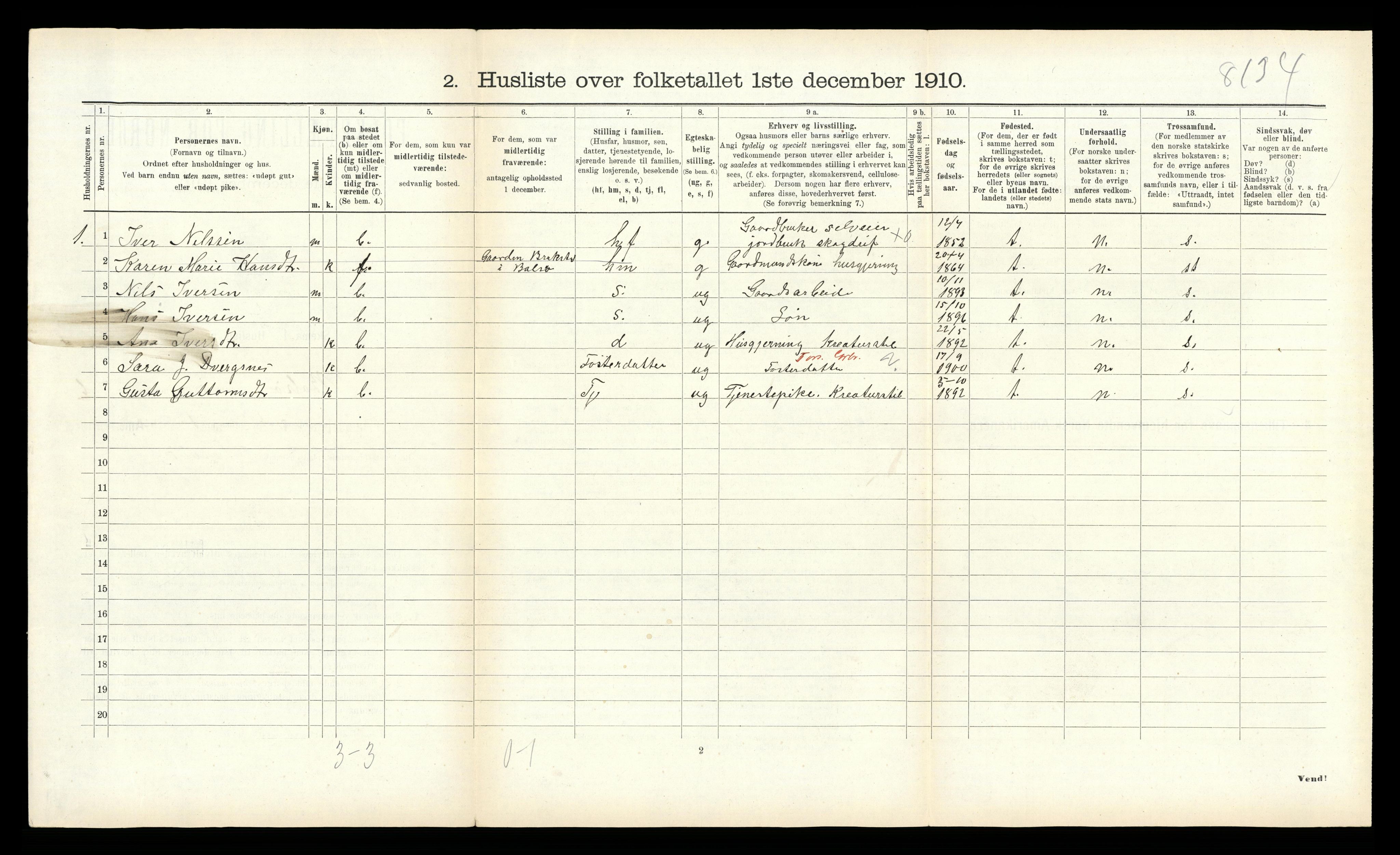 RA, 1910 census for Bolsøy, 1910, p. 1196