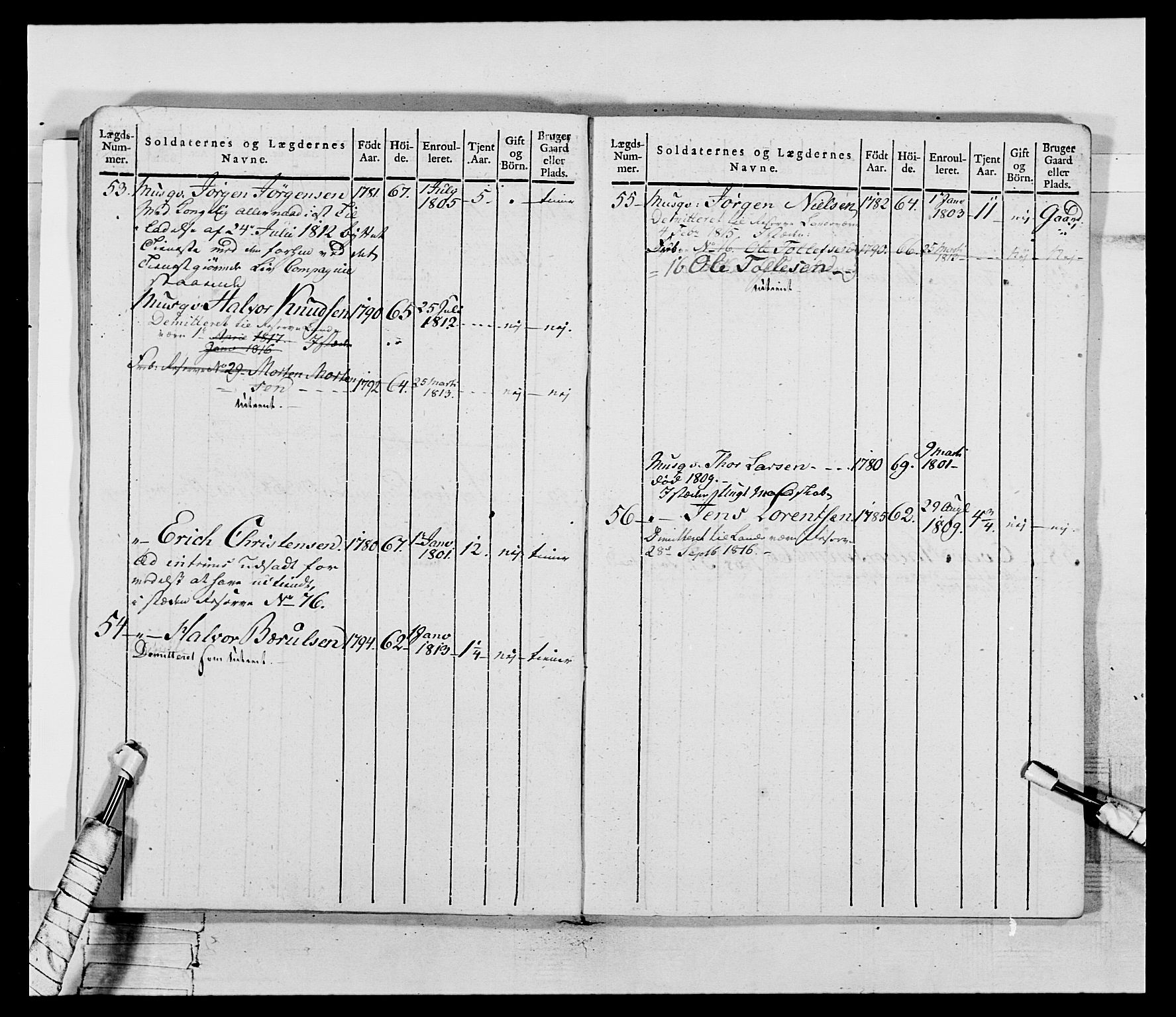 Generalitets- og kommissariatskollegiet, Det kongelige norske kommissariatskollegium, AV/RA-EA-5420/E/Eh/L0117: Telemarkske nasjonale infanteriregiment, 1812-1814, p. 25