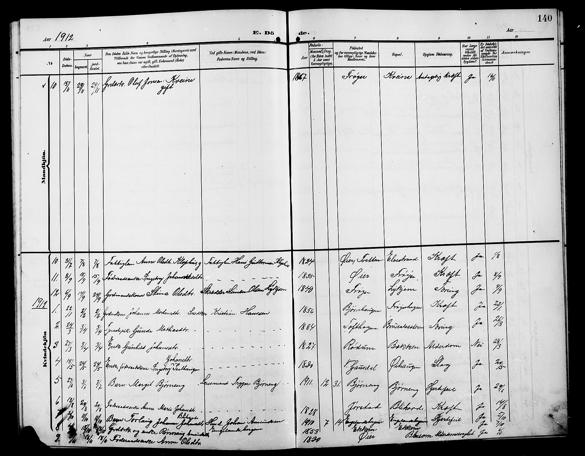 Østre Gausdal prestekontor, SAH/PREST-092/H/Ha/Hab/L0004: Parish register (copy) no. 4, 1905-1923, p. 140