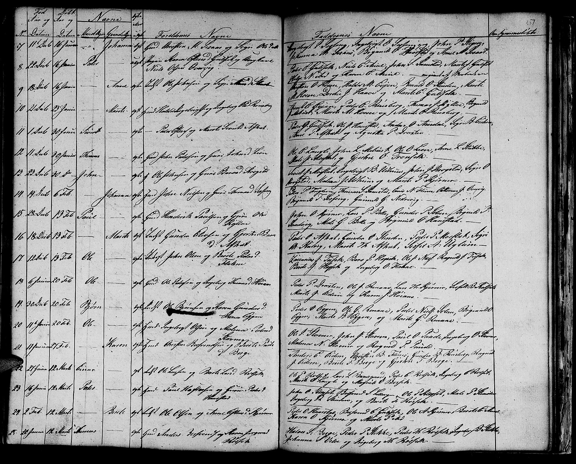 Ministerialprotokoller, klokkerbøker og fødselsregistre - Sør-Trøndelag, SAT/A-1456/695/L1154: Parish register (copy) no. 695C05, 1842-1858, p. 157