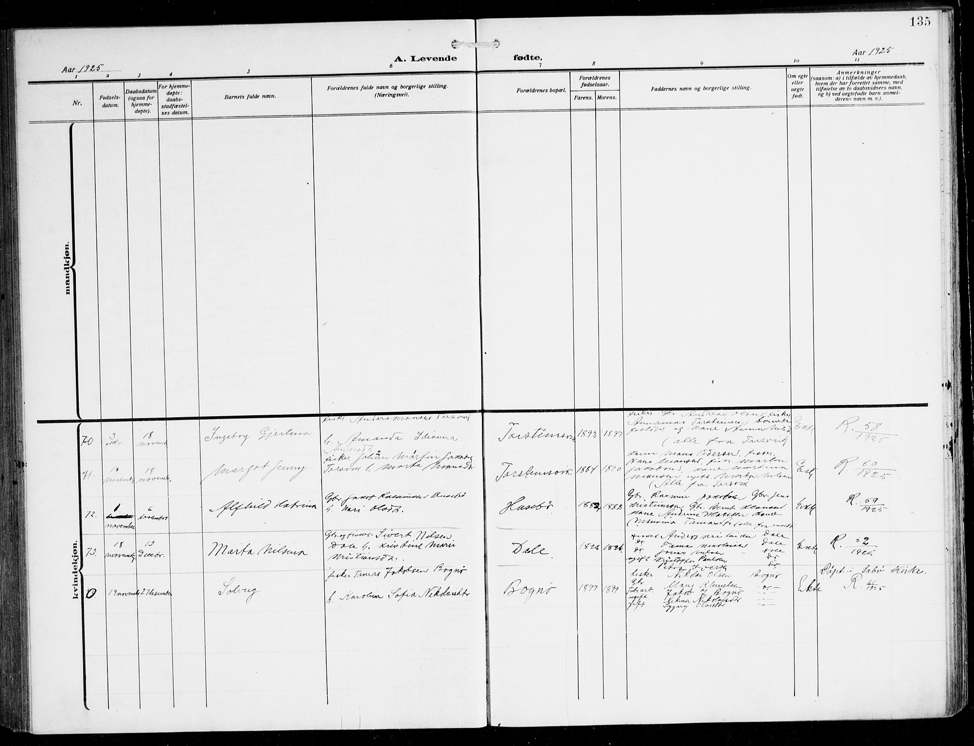 Herdla Sokneprestembete, AV/SAB-A-75701/H/Hab: Parish register (copy) no. C 2, 1913-1926, p. 135