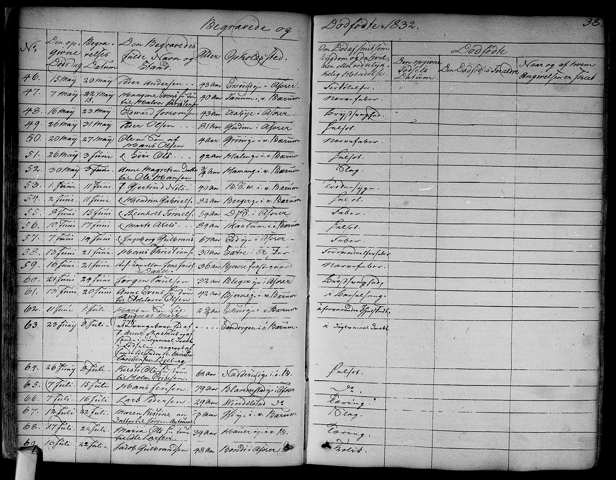 Asker prestekontor Kirkebøker, SAO/A-10256a/F/Fa/L0011: Parish register (official) no. I 11, 1825-1878, p. 38