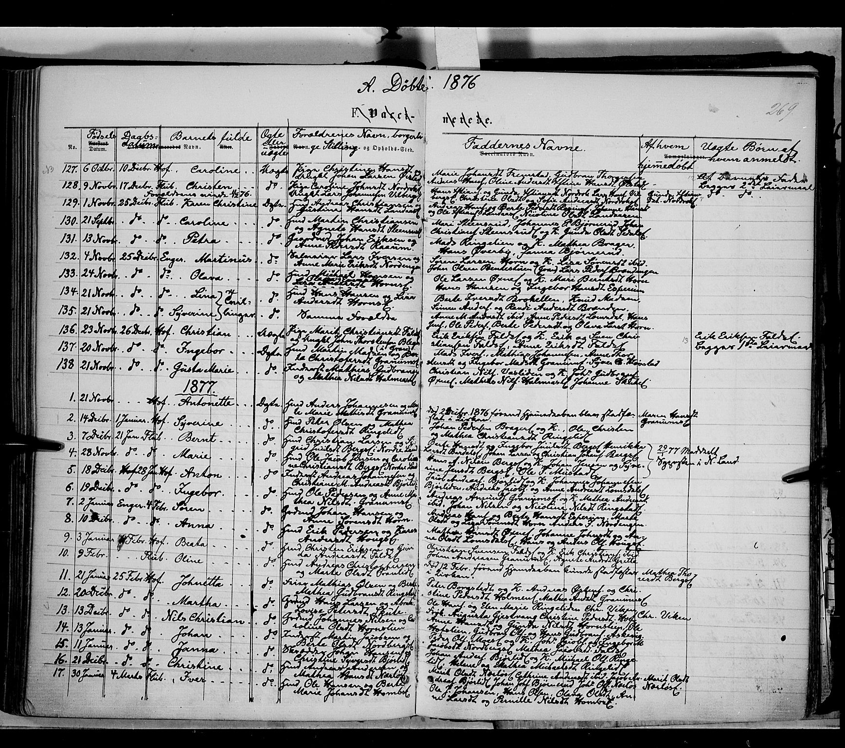 Søndre Land prestekontor, SAH/PREST-122/K/L0001: Parish register (official) no. 1, 1860-1877, p. 269