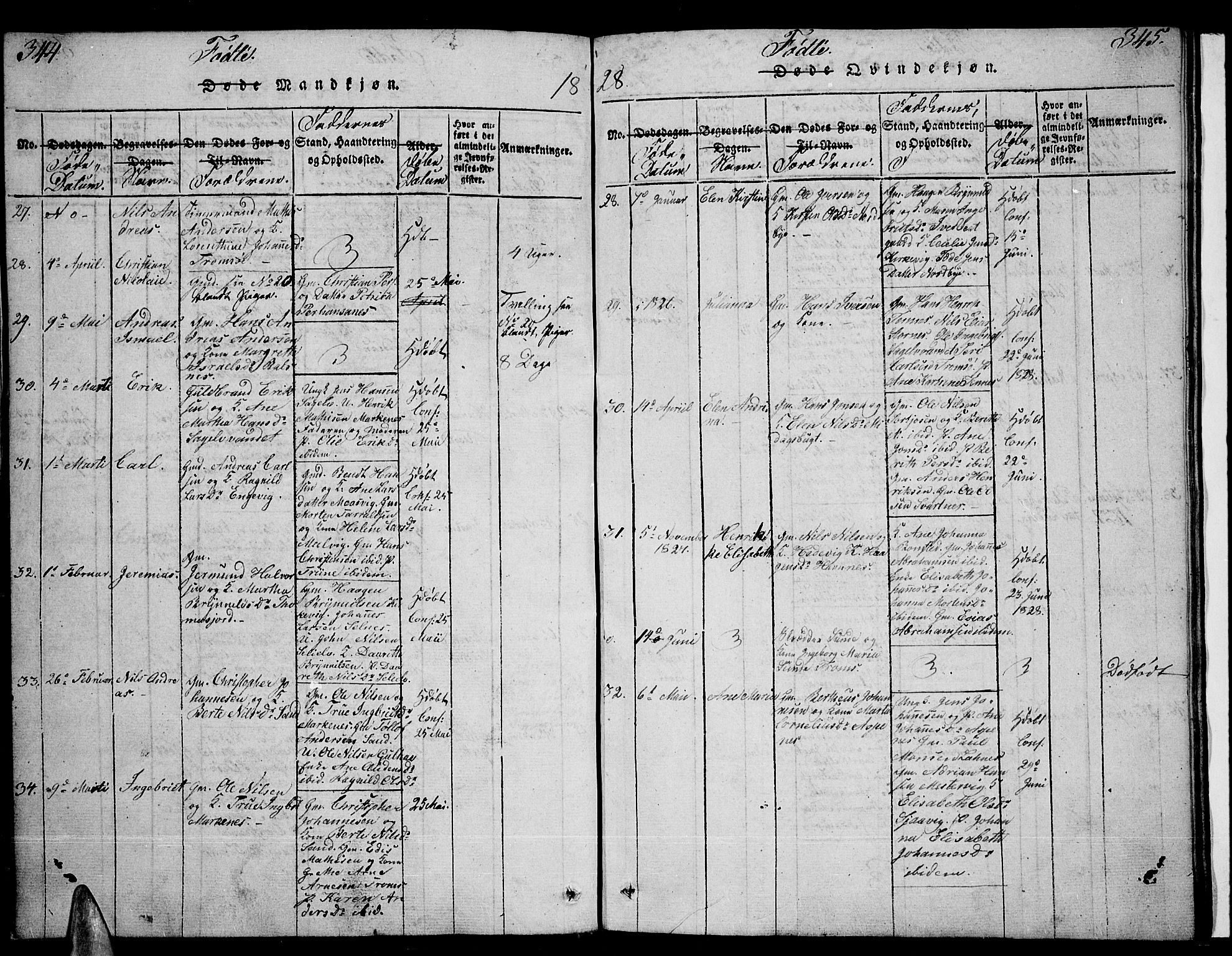 Tromsø sokneprestkontor/stiftsprosti/domprosti, AV/SATØ-S-1343/G/Ga/L0007kirke: Parish register (official) no. 7, 1821-1828, p. 344-345