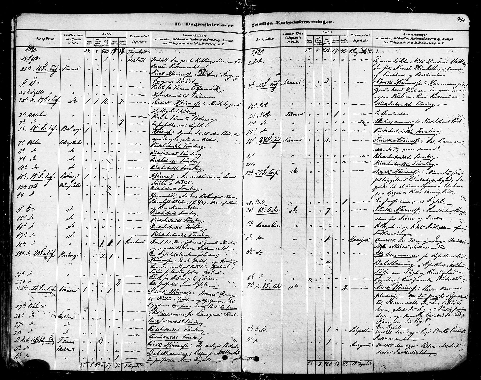 Tana sokneprestkontor, AV/SATØ-S-1334/H/Ha/L0004kirke: Parish register (official) no. 4, 1878-1891, p. 340