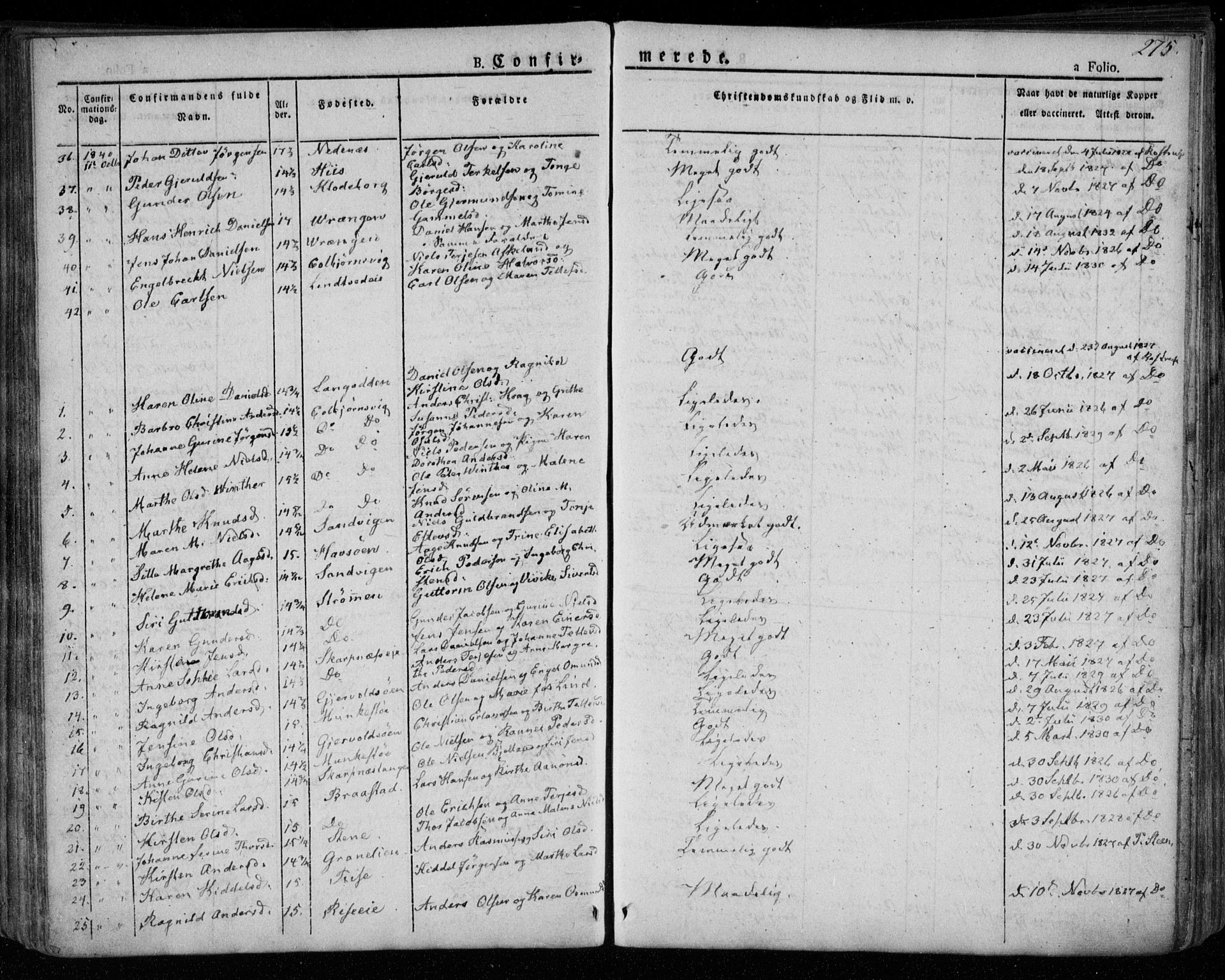 Øyestad sokneprestkontor, AV/SAK-1111-0049/F/Fa/L0013: Parish register (official) no. A 13, 1827-1842, p. 275