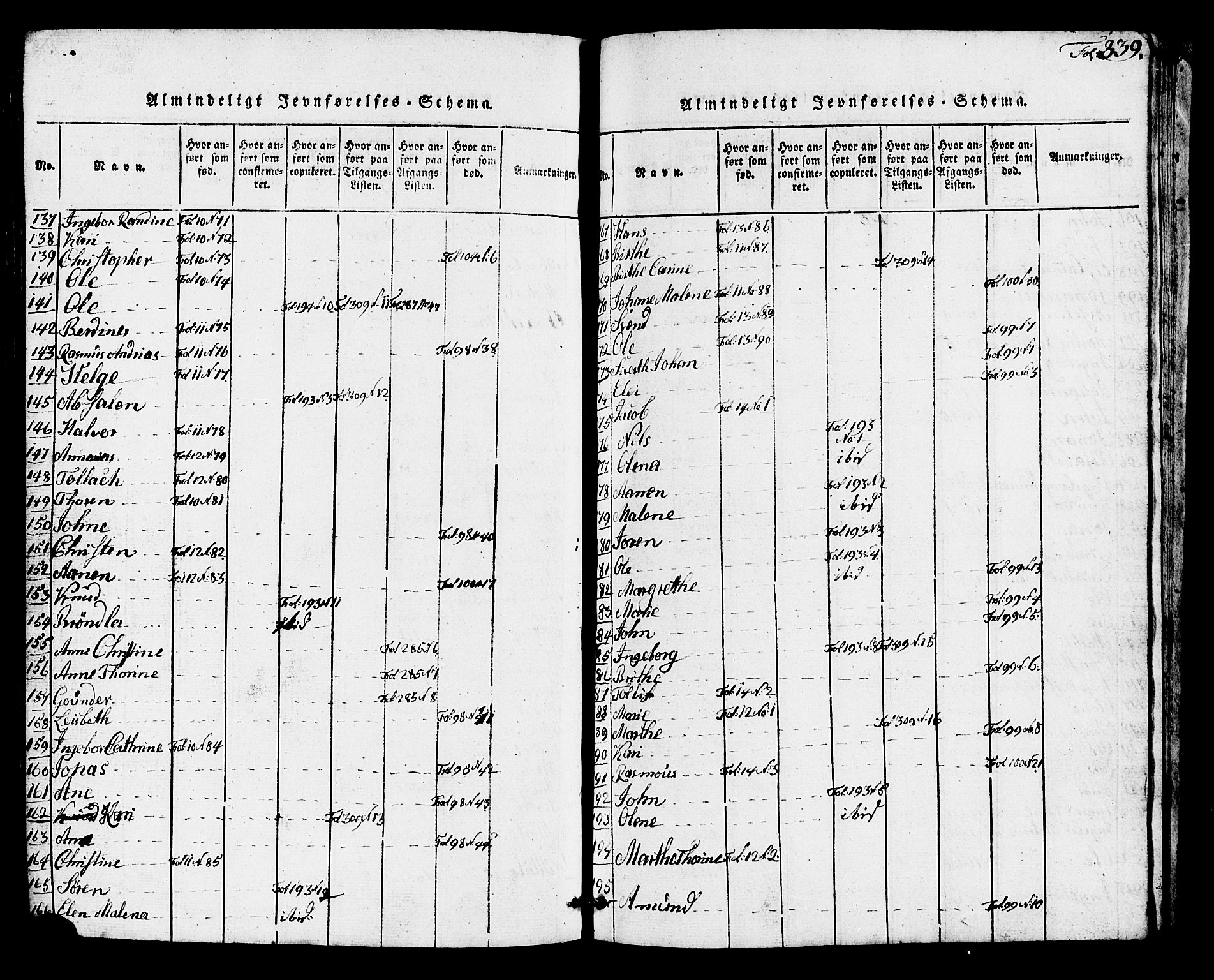 Avaldsnes sokneprestkontor, AV/SAST-A -101851/H/Ha/Hab/L0001: Parish register (copy) no. B 1, 1816-1825, p. 339