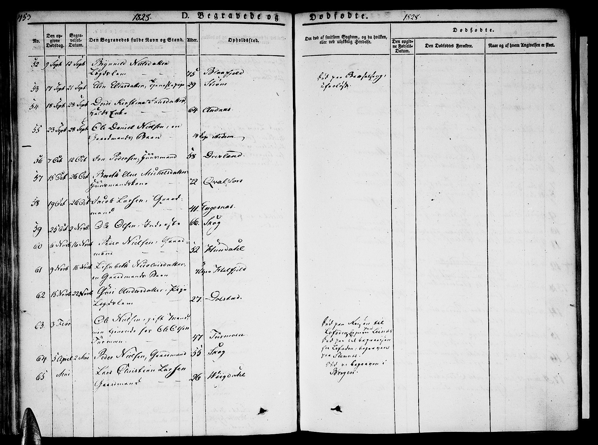 Ministerialprotokoller, klokkerbøker og fødselsregistre - Nordland, AV/SAT-A-1459/820/L0290: Parish register (official) no. 820A11, 1826-1845, p. 453