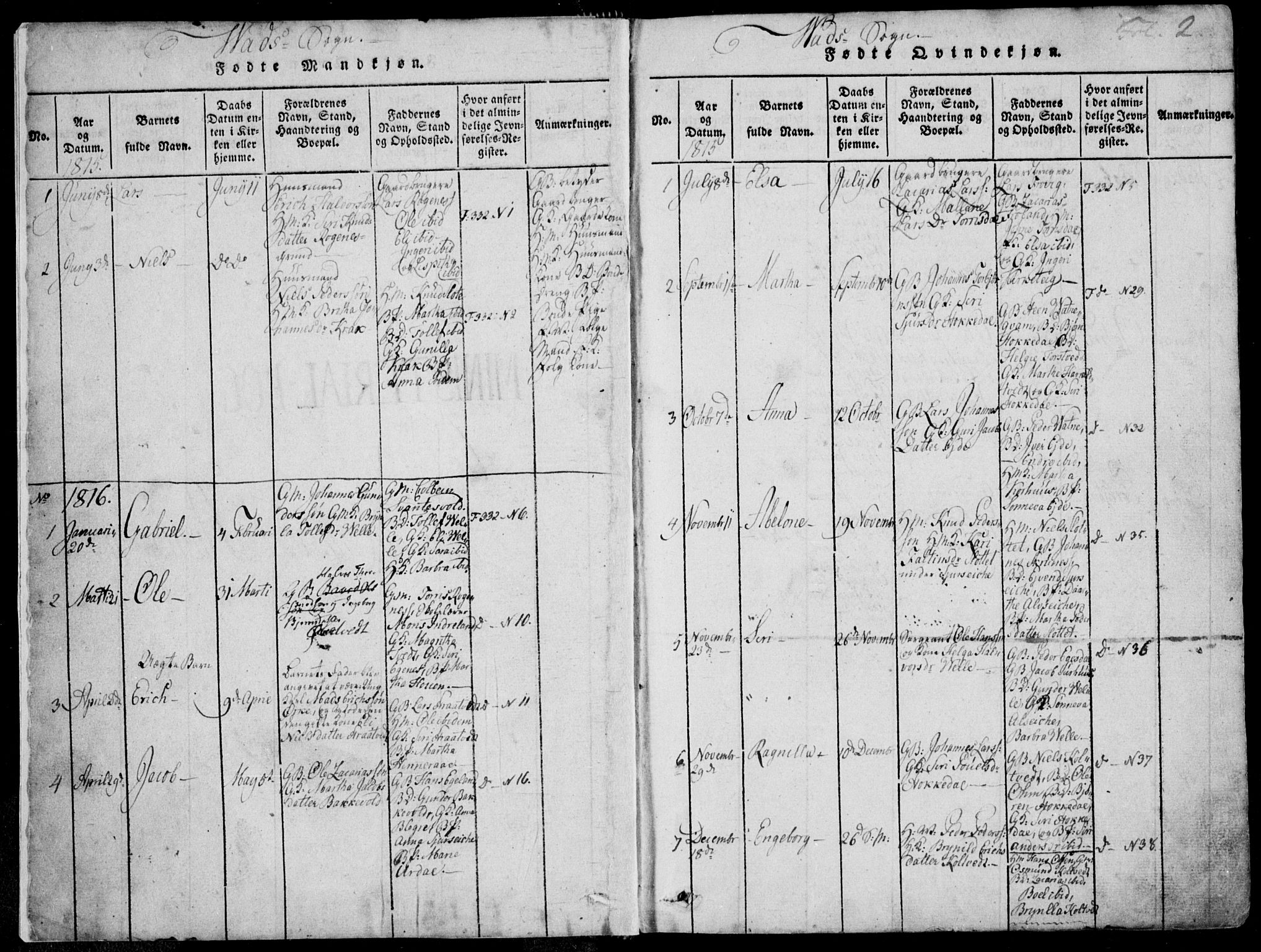 Skjold sokneprestkontor, AV/SAST-A-101847/H/Ha/Haa/L0004: Parish register (official) no. A 4 /2, 1815-1830, p. 2