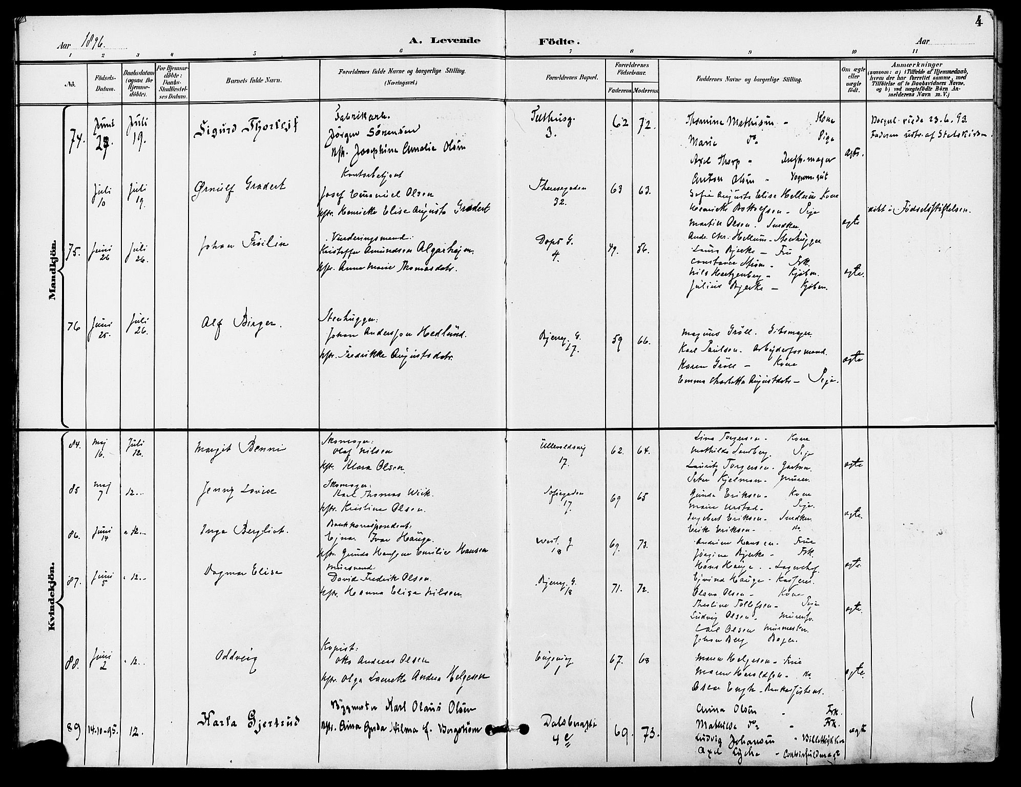 Gamle Aker prestekontor Kirkebøker, AV/SAO-A-10617a/F/L0011: Parish register (official) no. 11, 1896-1901, p. 4