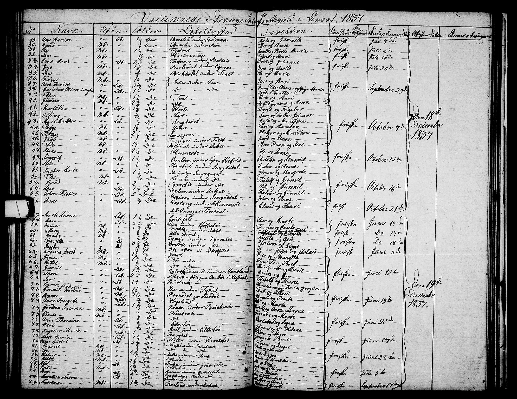 Drangedal kirkebøker, SAKO/A-258/F/Fa/L0004: Parish register (official) no. 4, 1802-1814