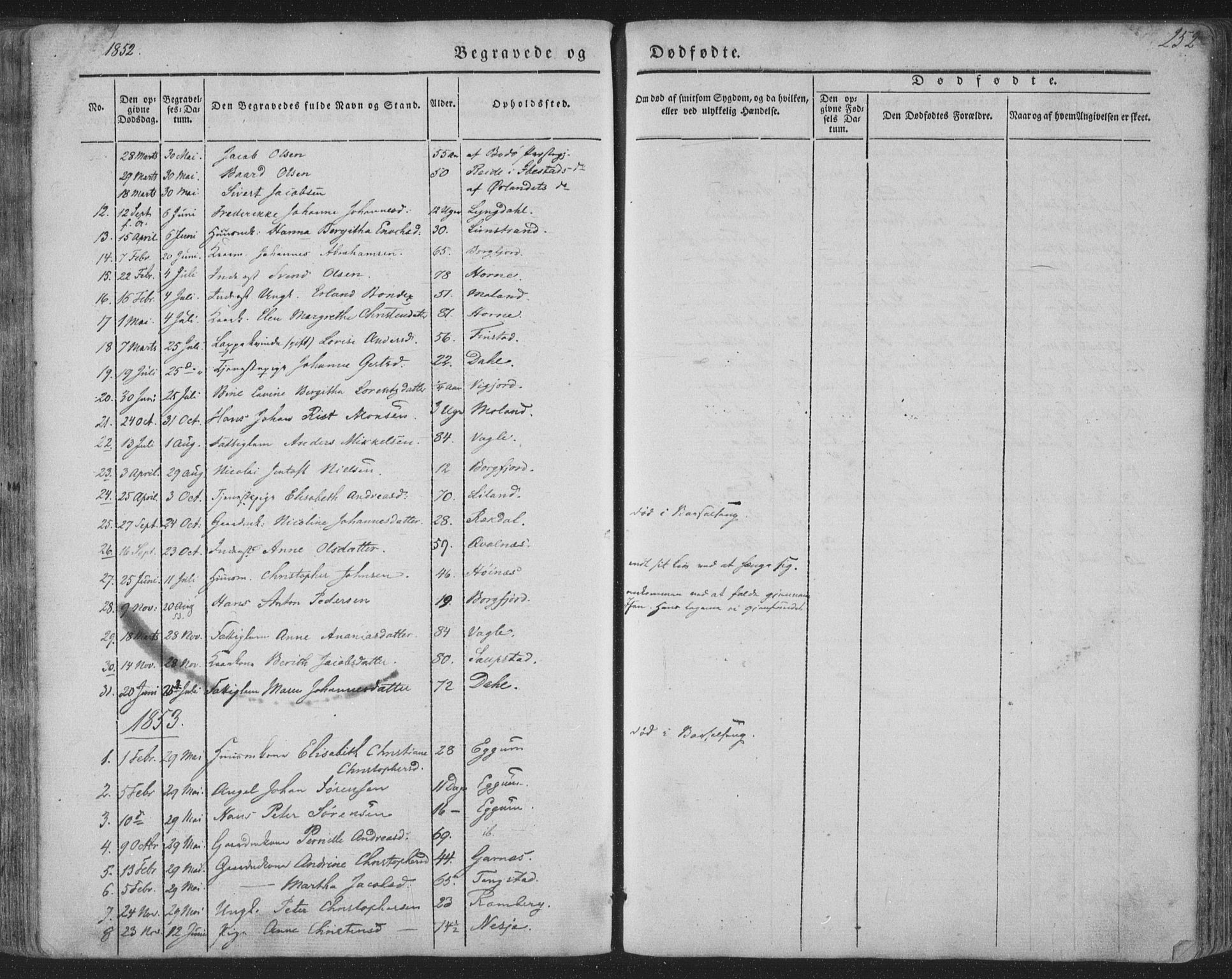 Ministerialprotokoller, klokkerbøker og fødselsregistre - Nordland, AV/SAT-A-1459/880/L1131: Parish register (official) no. 880A05, 1844-1868, p. 252