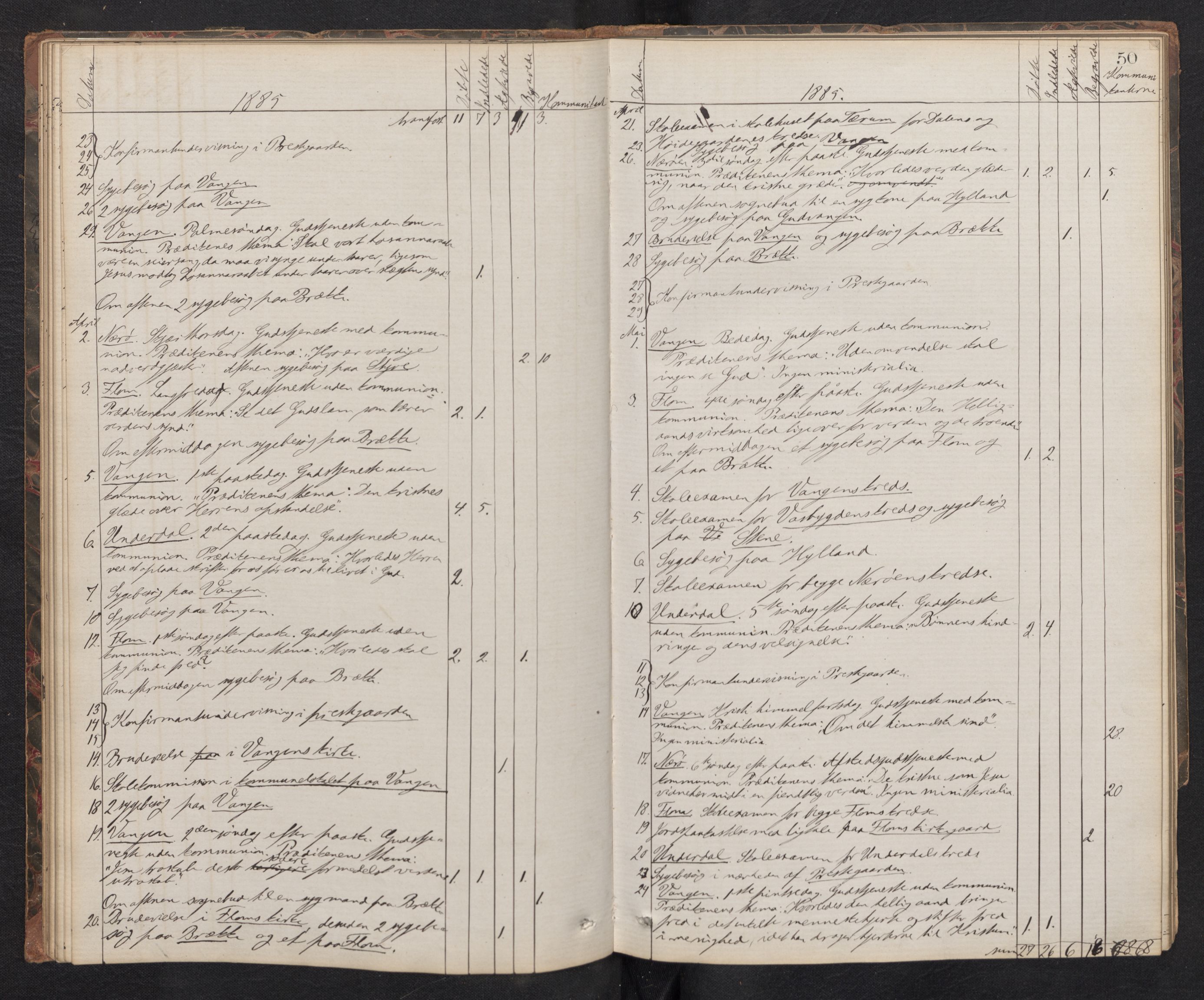 Aurland sokneprestembete, SAB/A-99937/H/Ha/Haf: Diary records no. F 1, 1877-1890, p. 49b-50a