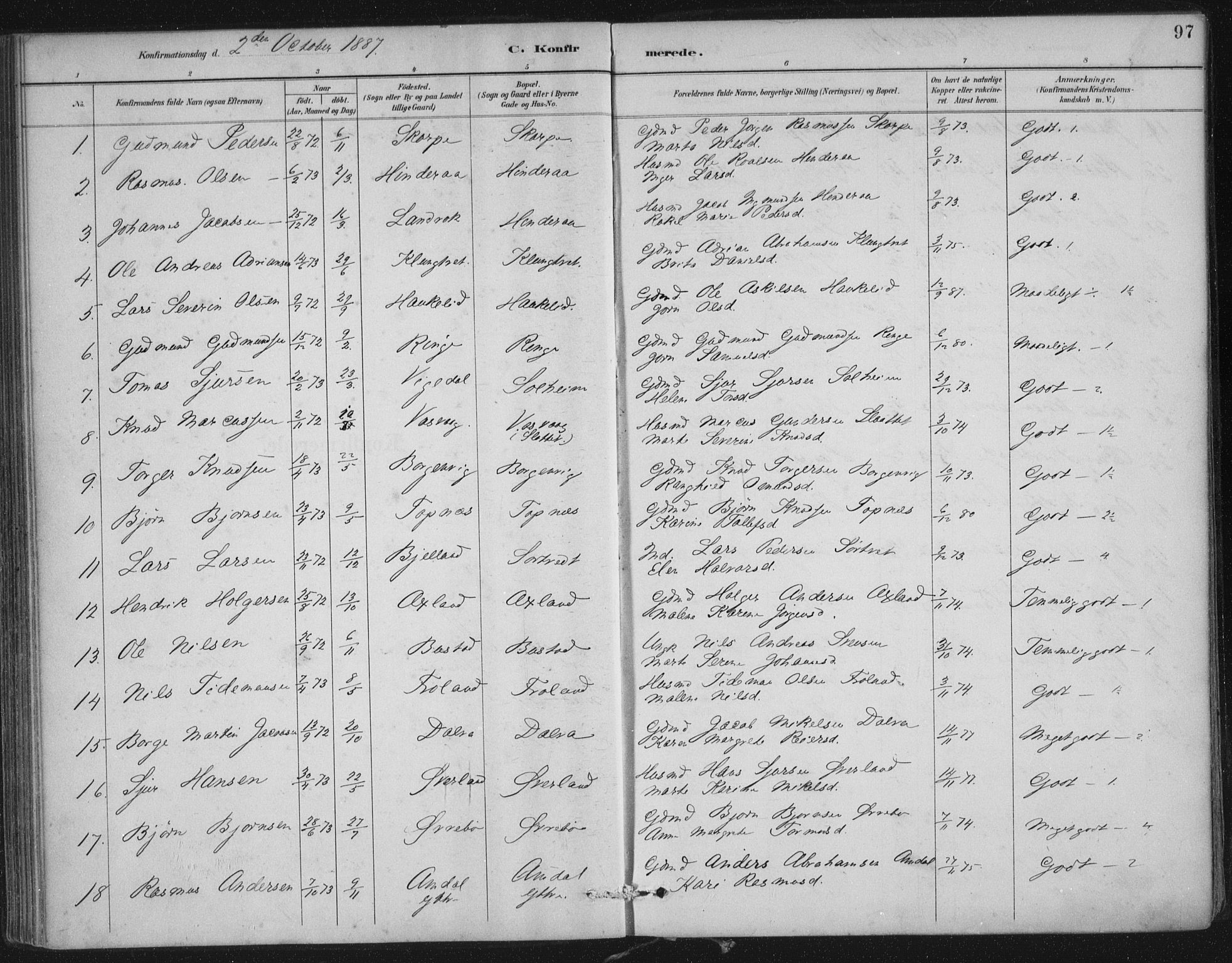 Nedstrand sokneprestkontor, SAST/A-101841/01/IV: Parish register (official) no. A 12, 1887-1915, p. 97