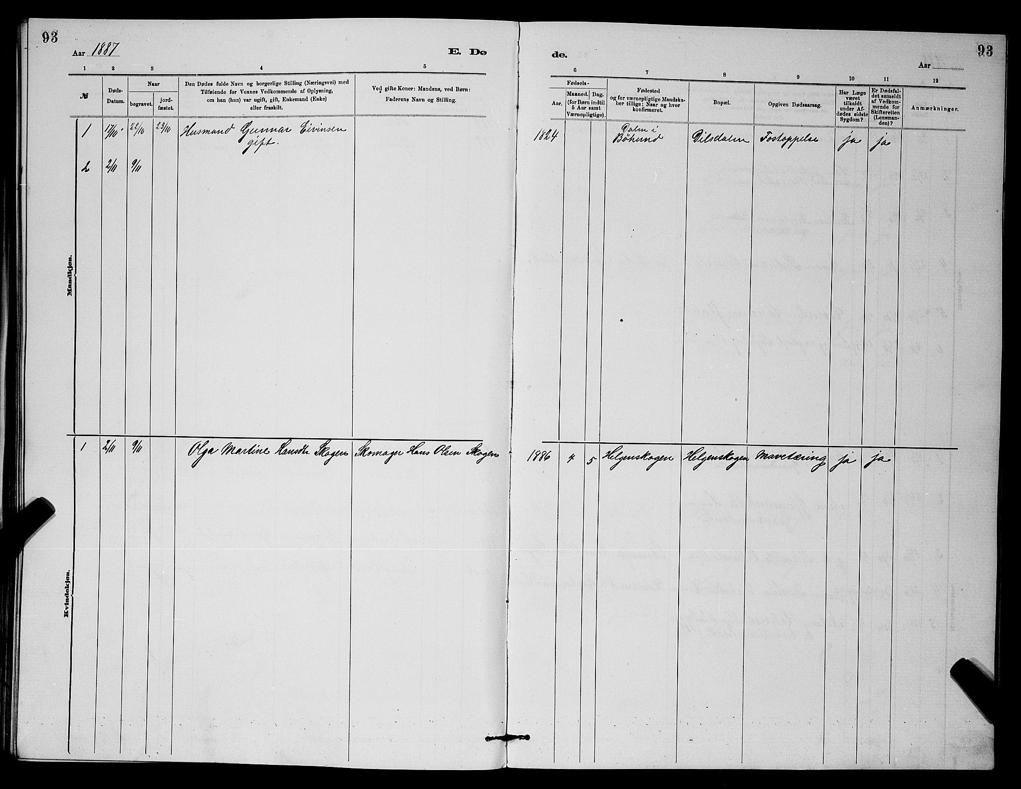 Holla kirkebøker, SAKO/A-272/G/Gb/L0001: Parish register (copy) no. II 1, 1882-1897, p. 93