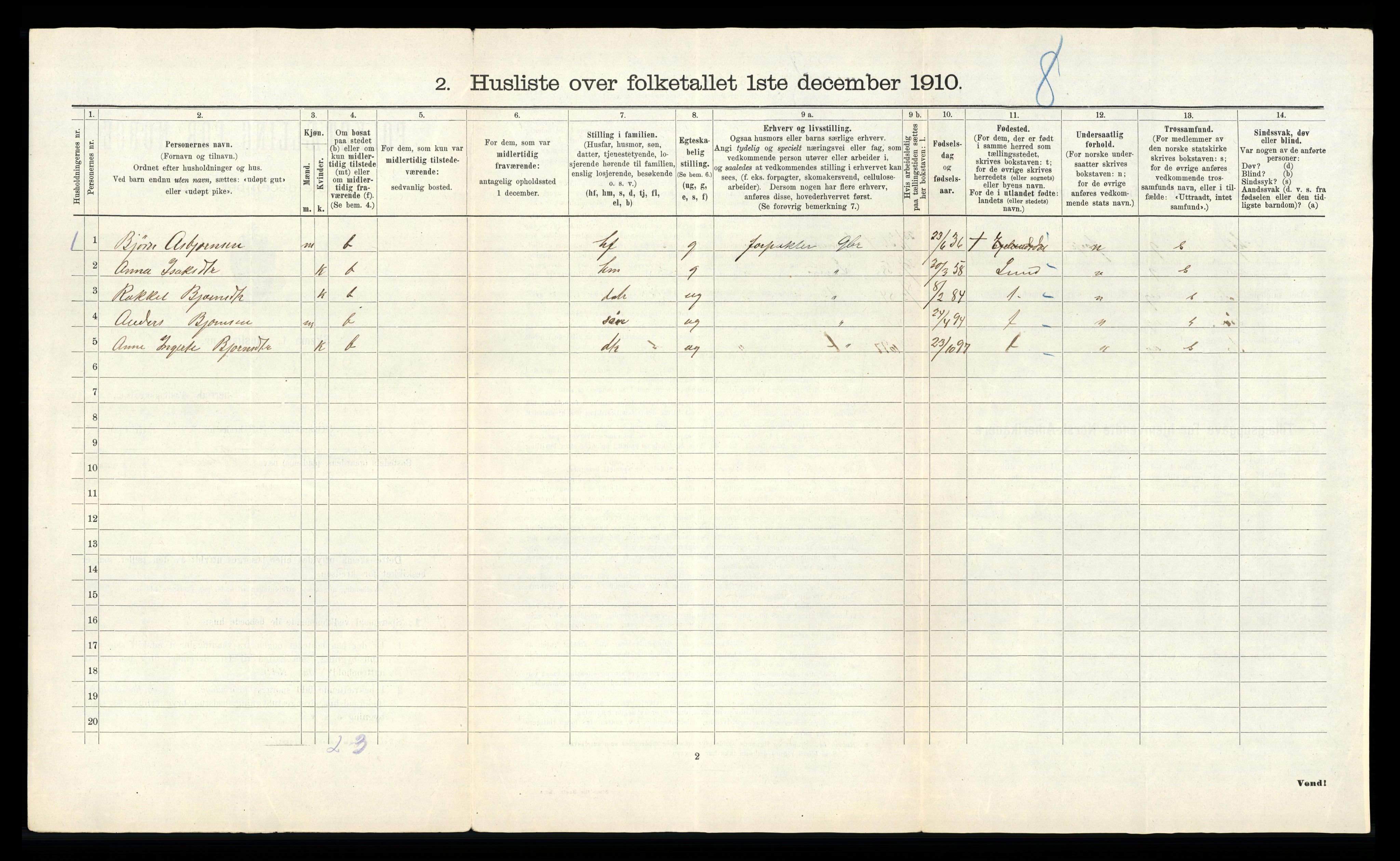 RA, 1910 census for Heskestad, 1910, p. 23