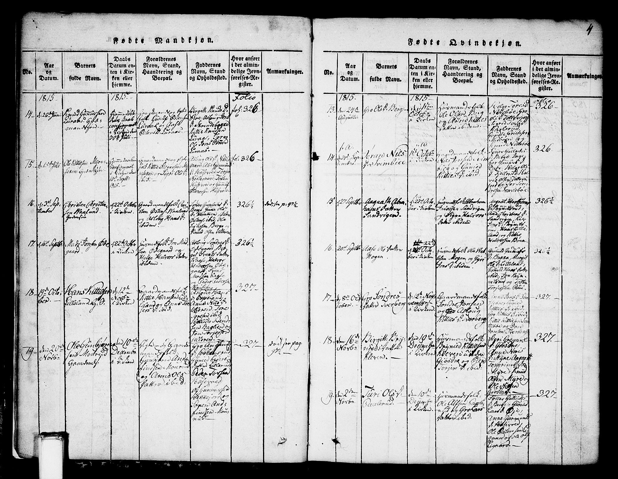Tinn kirkebøker, SAKO/A-308/G/Ga/L0001: Parish register (copy) no. I 1, 1815-1850, p. 4