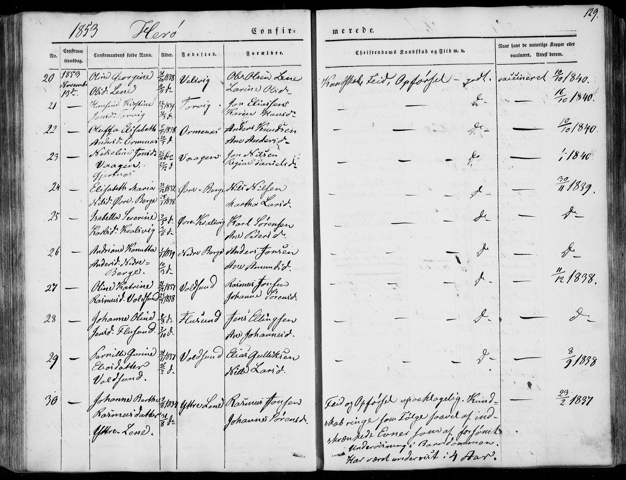 Ministerialprotokoller, klokkerbøker og fødselsregistre - Møre og Romsdal, AV/SAT-A-1454/507/L0070: Parish register (official) no. 507A05, 1842-1873, p. 129