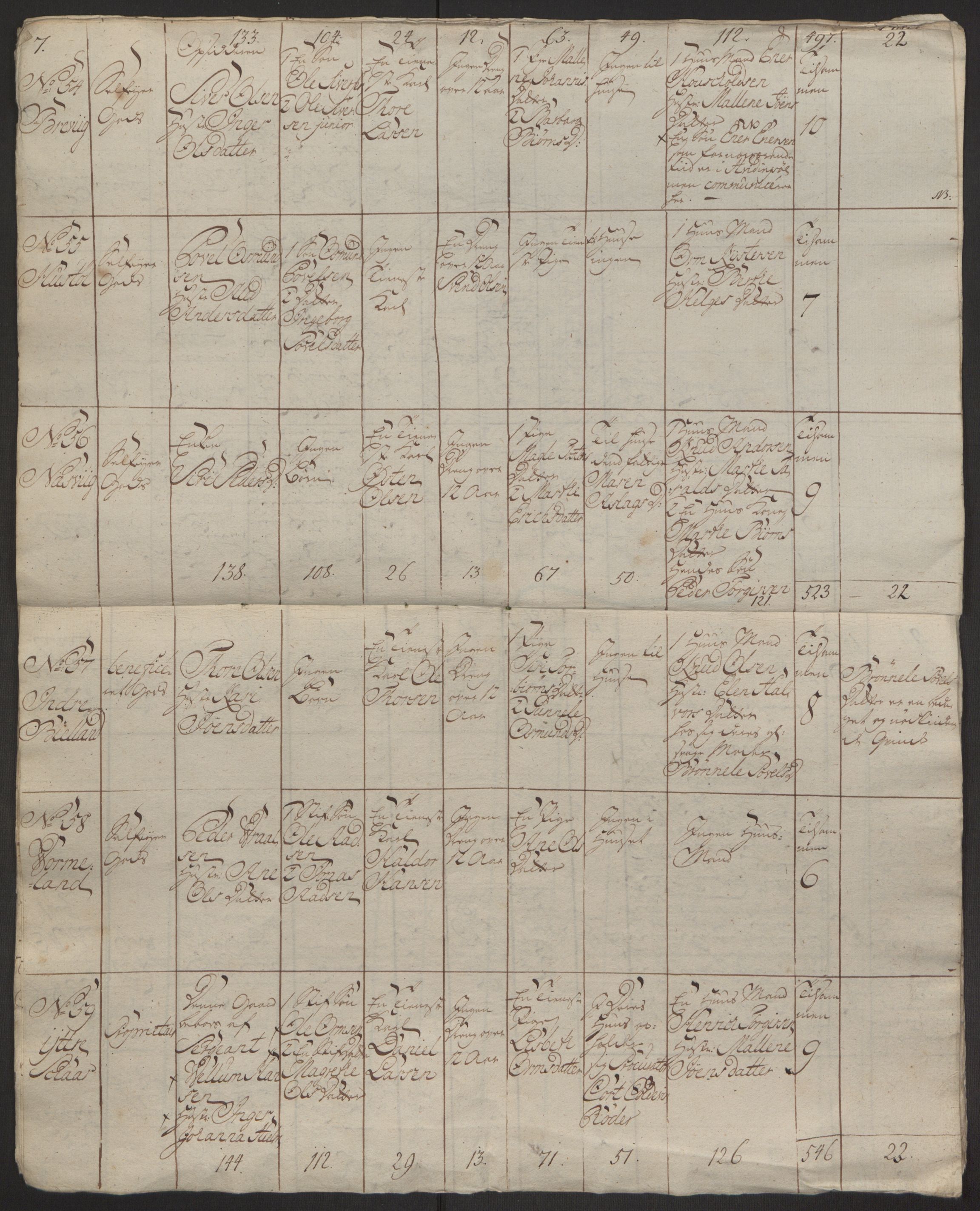 Rentekammeret inntil 1814, Reviderte regnskaper, Hovedkasseregnskaper, RA/EA-4065/Rf/L0072b: Ekstraskatteregnskap, 1762, p. 276